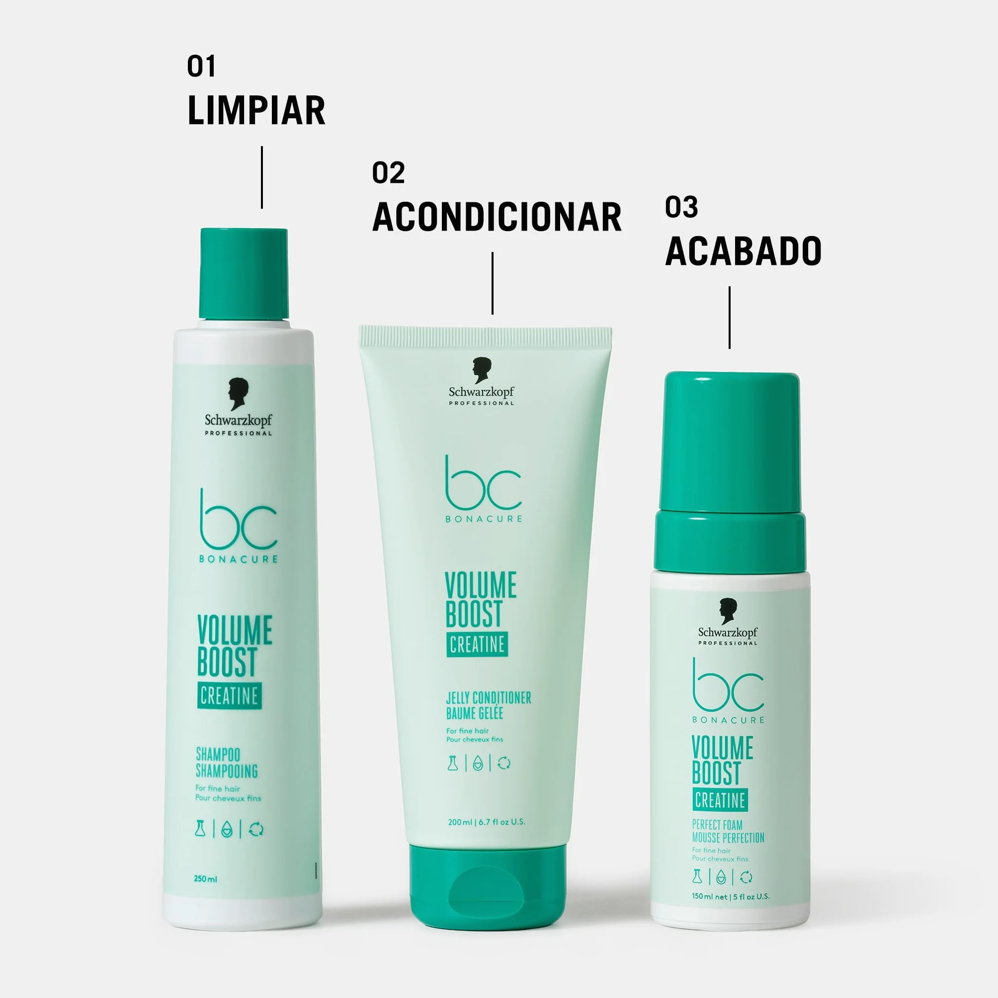 Schwarzkopf Professional BC Volume Boost Perfect Foam