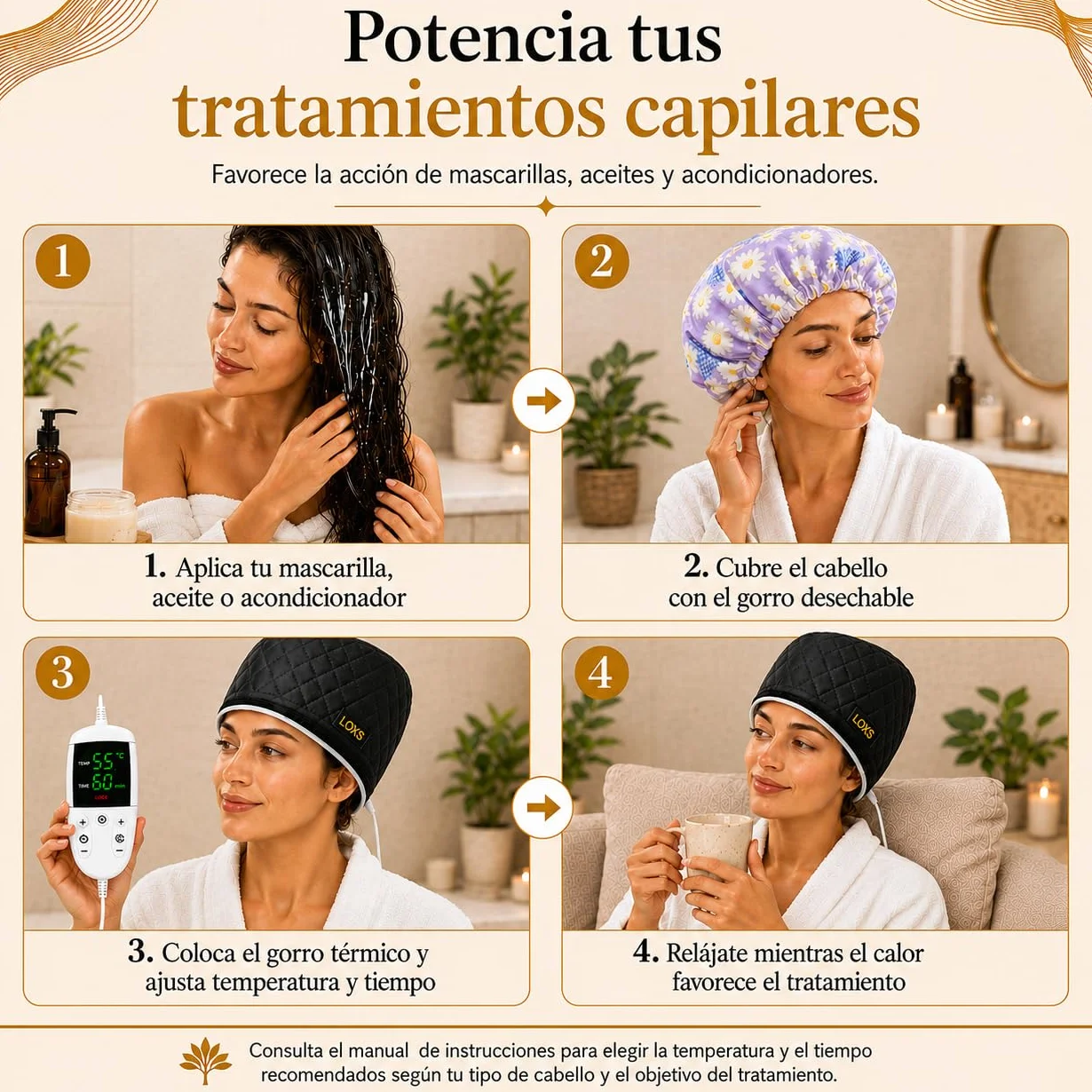 LOXS Gorro Termico Peluqueria con Temperatura y Tiempo Ajustables, Hair Steamer para Mascarillas y Aceites