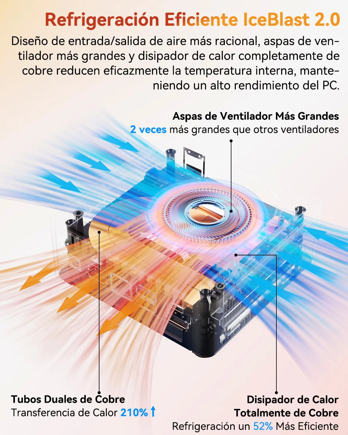 GEEKOM A5 Mini PC AMD Ryzen 5 7430U 16GB RAM 512GB SSD Windows 11 Pro 2×HDMI Lector SD