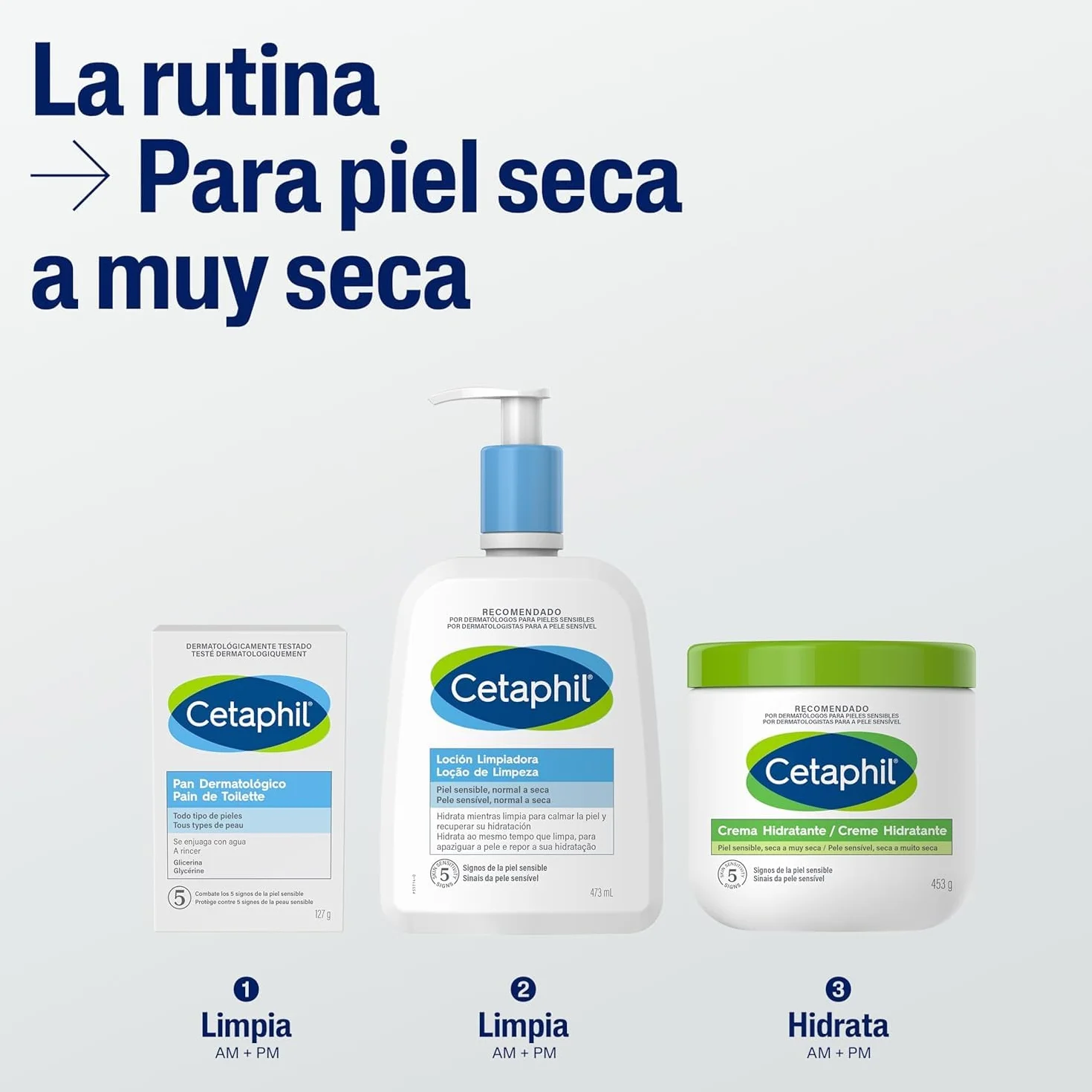 Cetaphil Rutina Cuidado Piel Sensible Set: Crema Hidratante 453g + Loción Limpiadora Mini 29ml