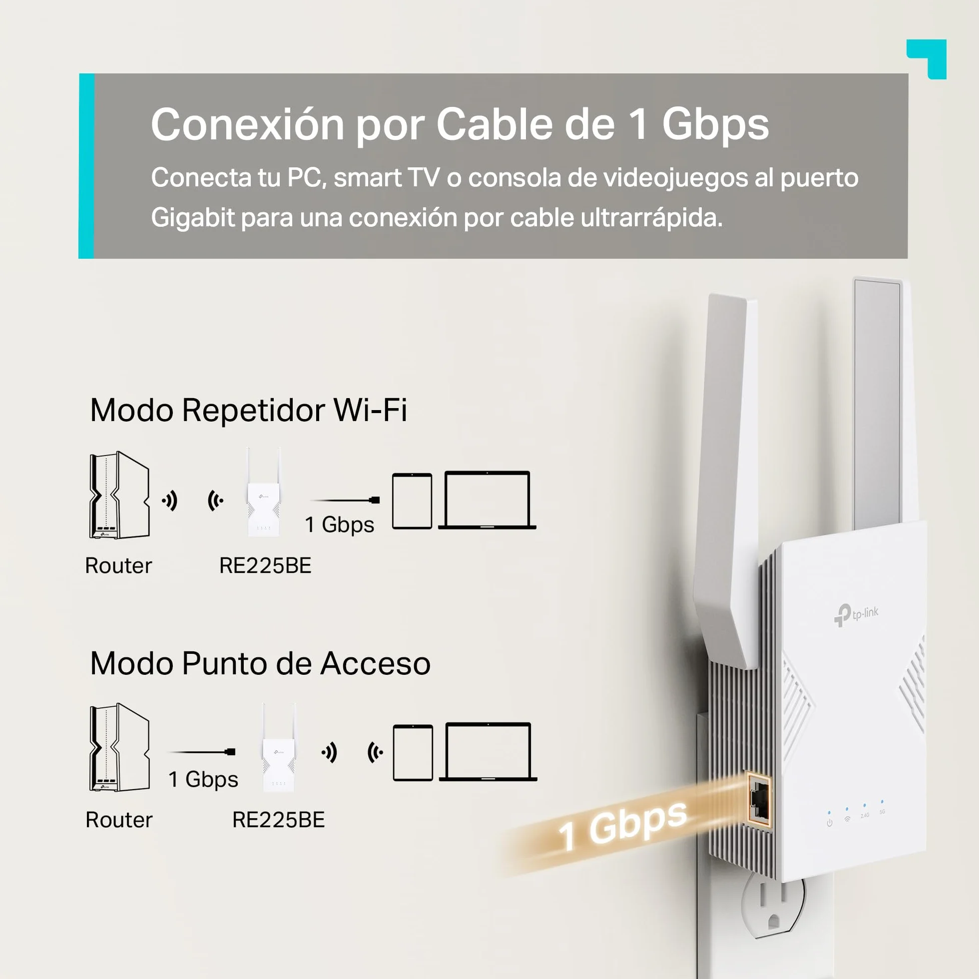 TP-Link RE225BE Repetidor de Doble Banda Wi-Fi 7 Amplificador, 3,6 Gbps, Gigabit LAN, MLO, EasyMesh, WPA3, WPS