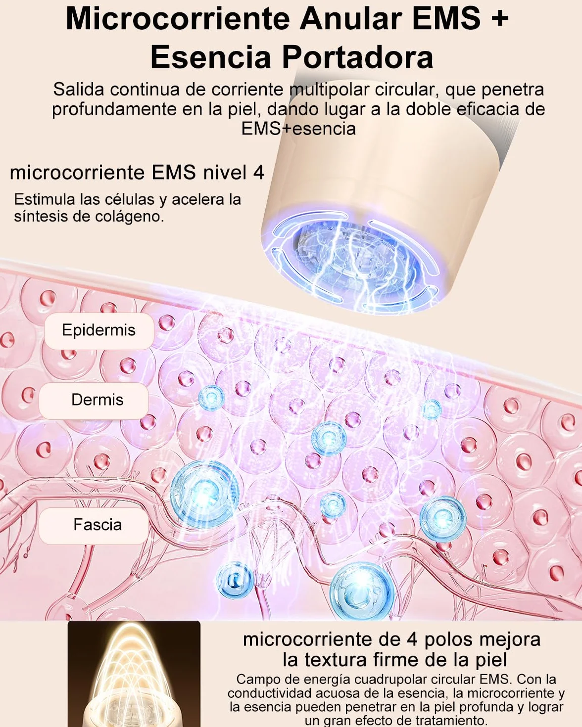 Hydra.Pen H5 Microneedling Pen, EMS Microcurrent Serum Applicator, Inalámbrico Profesional para Arrugas, Cicatrices y Caída del Cabello