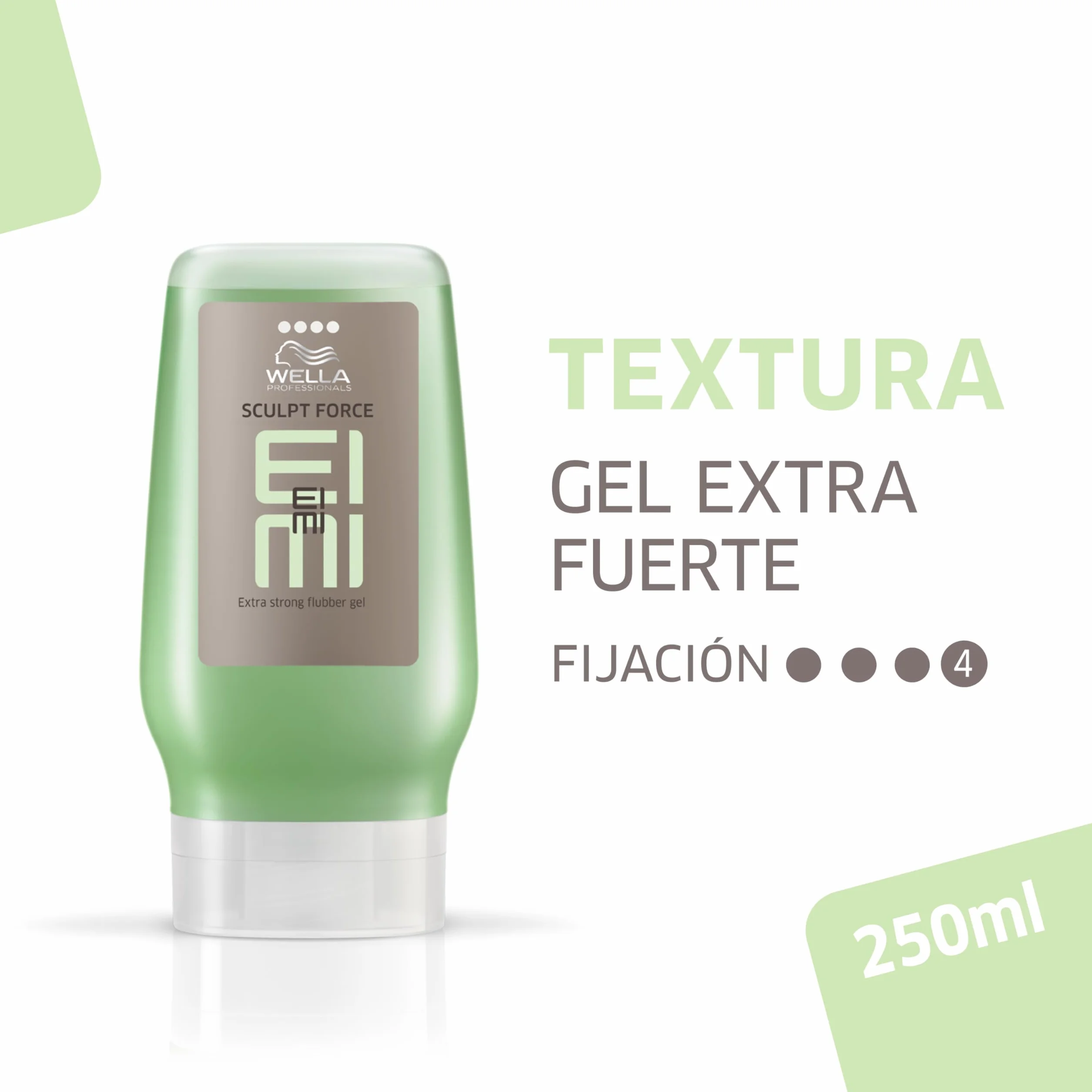 Wella Professionals EIMI Textura