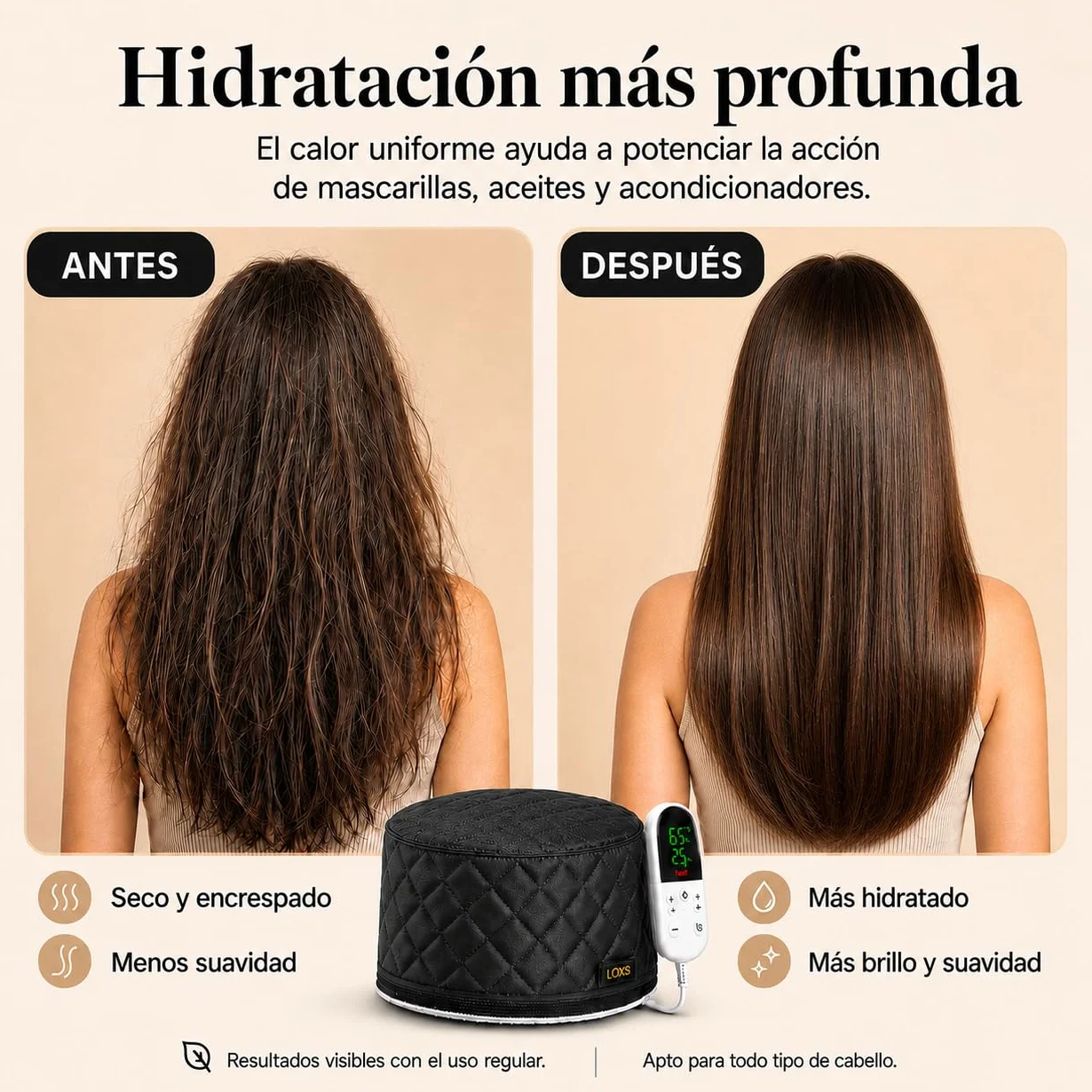 LOXS Gorro Termico Peluqueria con Temperatura y Tiempo Ajustables, Hair Steamer para Mascarillas y Aceites