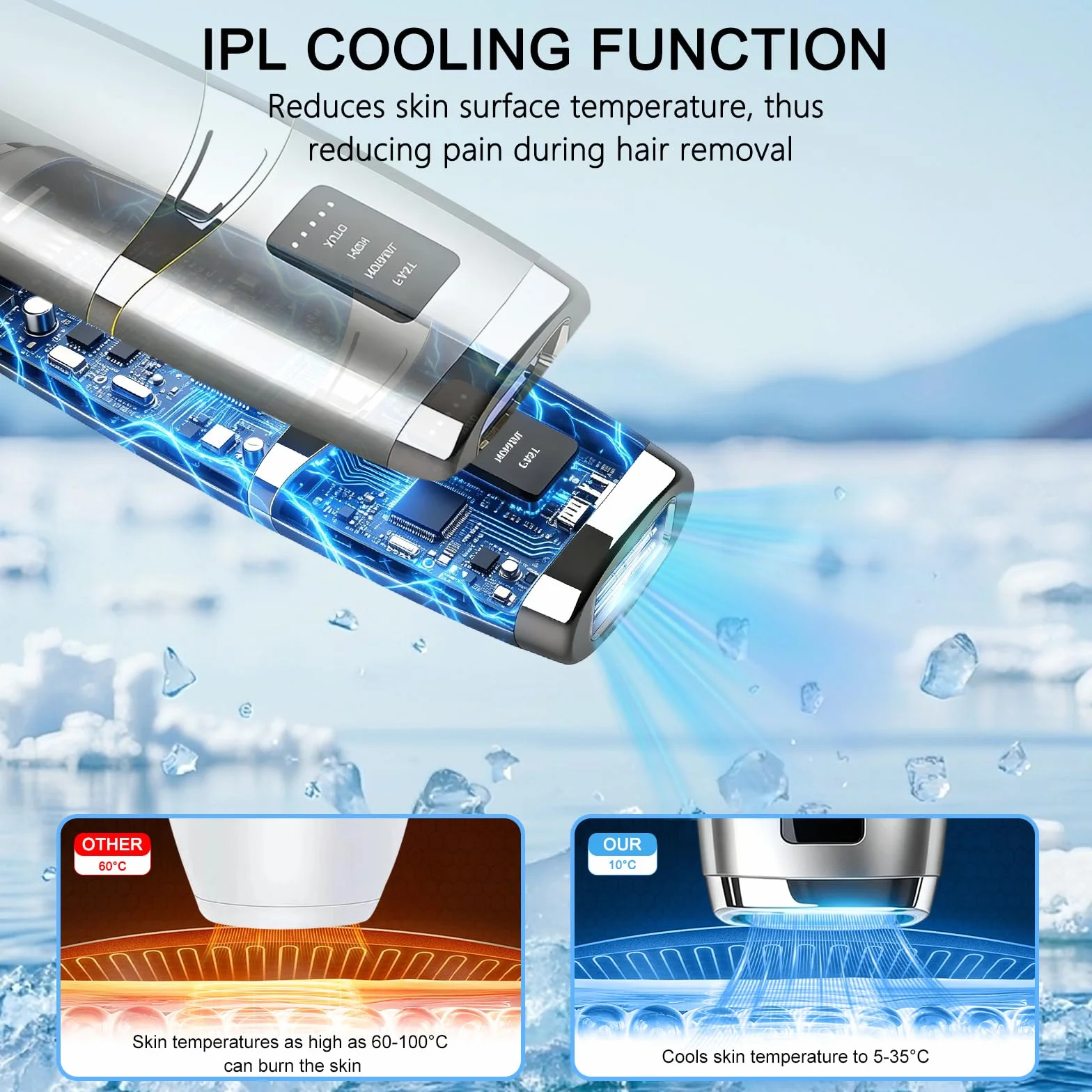 Depiladora Laser IPL Luz Pulsada con Refrigeración 999,900 Flashes 3 Niveles de Energía