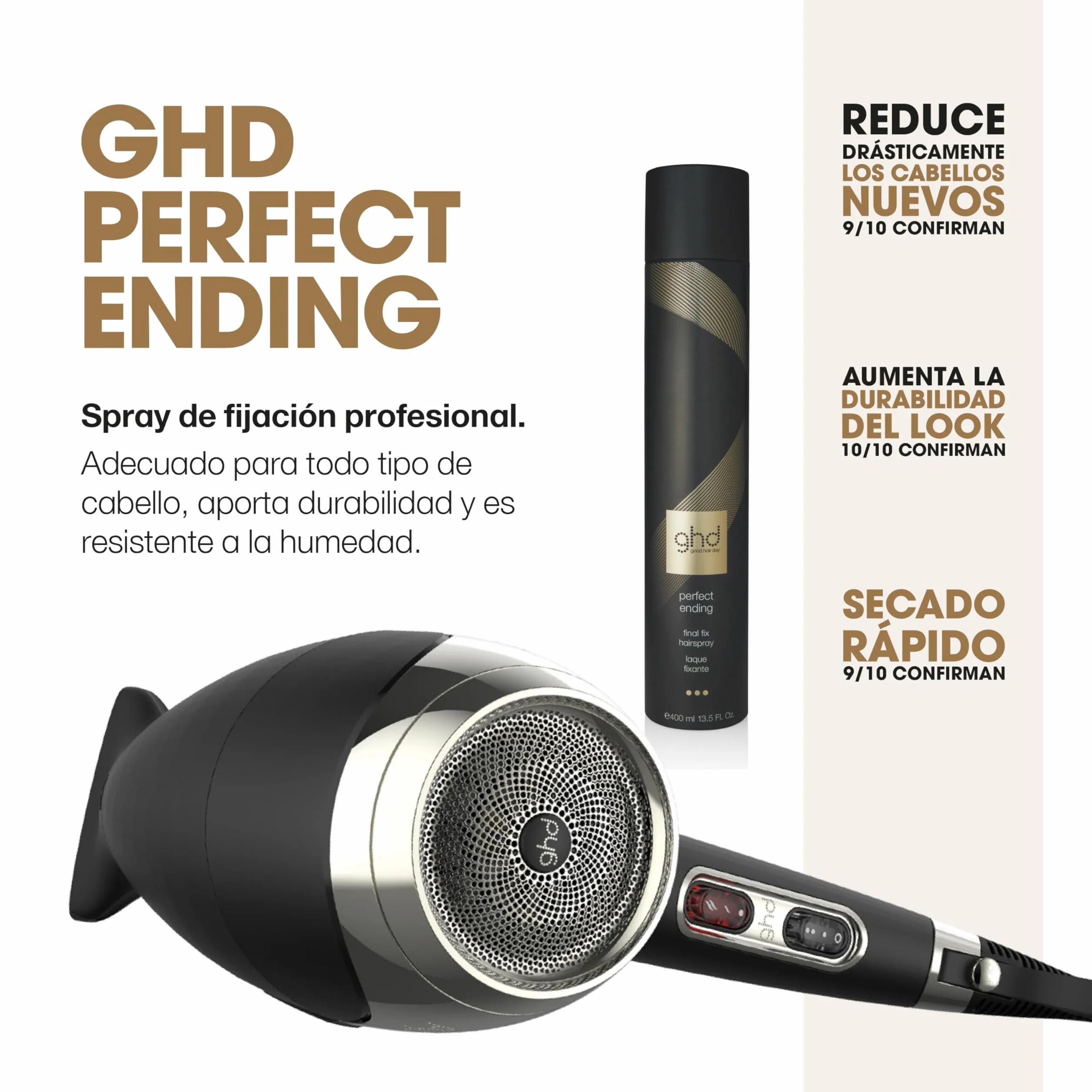 GHD Perfect Ending Spray de Fijación Profesional 400ml
