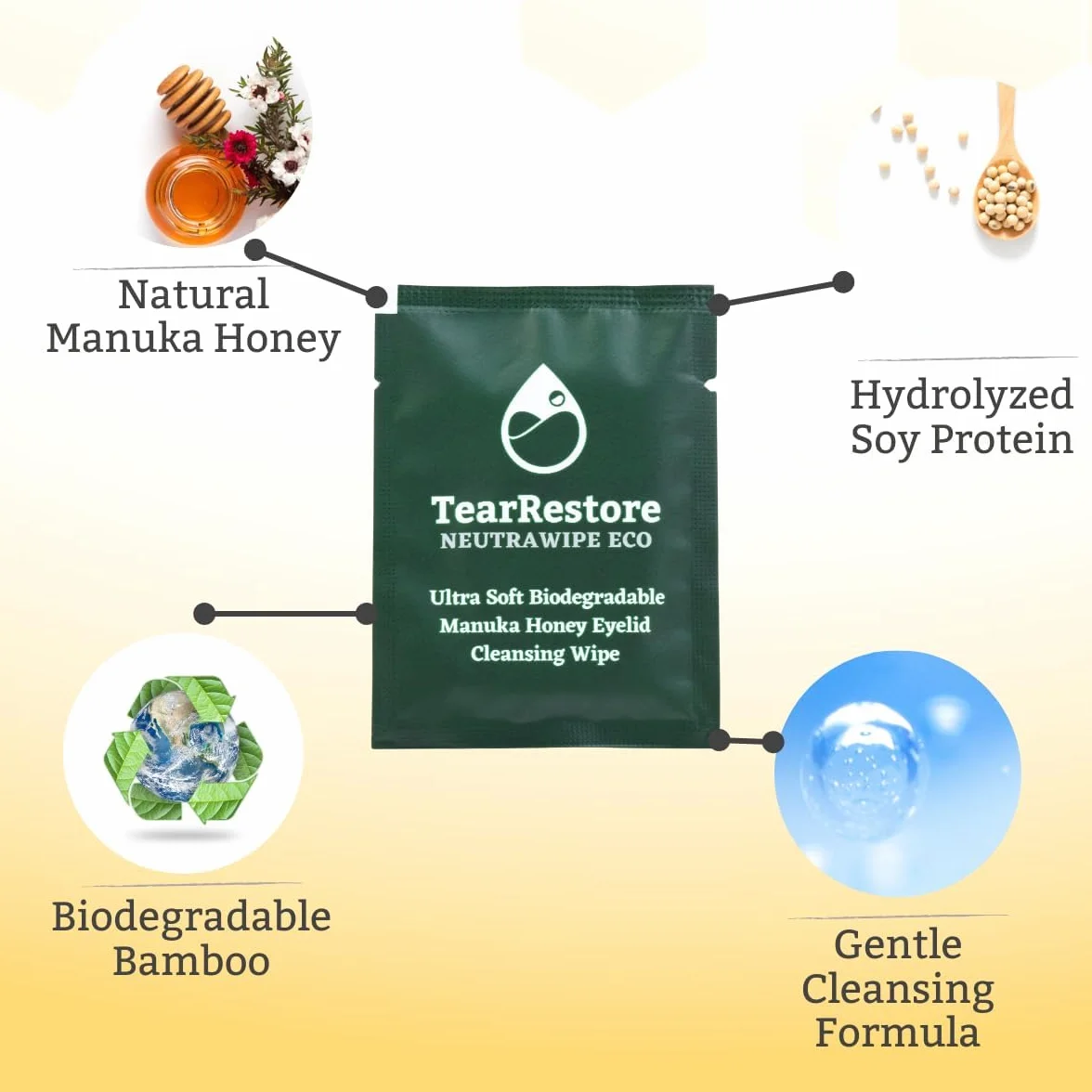 TearRestore NeutraWipe Toallitas para párpados hipoclorosos. Limpiador de pestañas hipoalergénico natural para ojos secos, rojos, picazón, hinchados e irritados, (30 unidades)