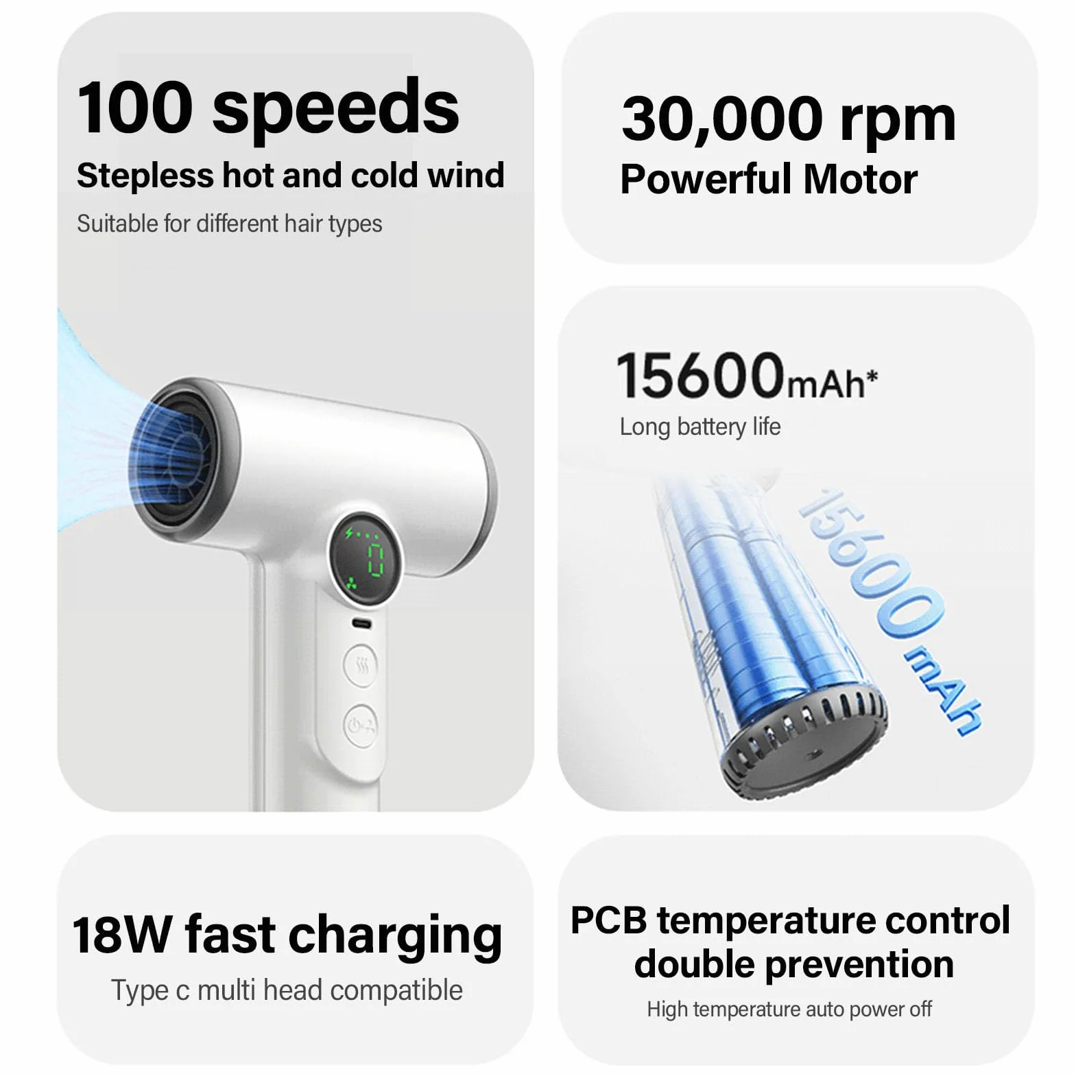 Secador de Pelo Inalámbrico, Secador de Pelo Recargable de 200 W, de Portátil para Exteriores con Batería de 15600 MAh para Viajes, Camping (blanco) (normativa europea)