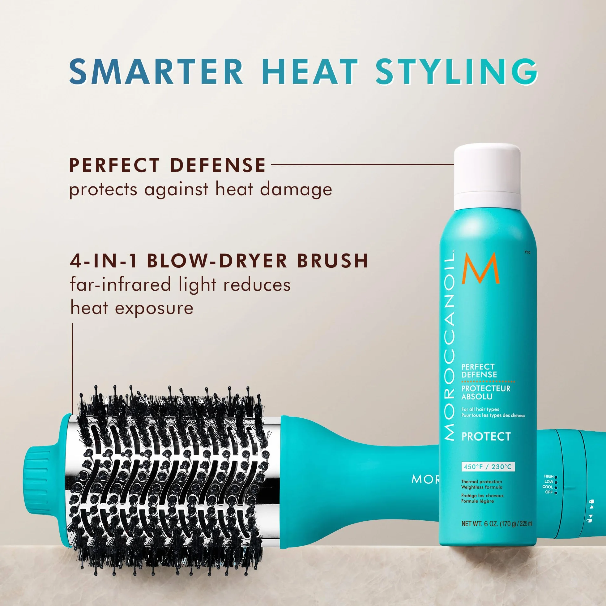 Moroccanoil Absolute Protector