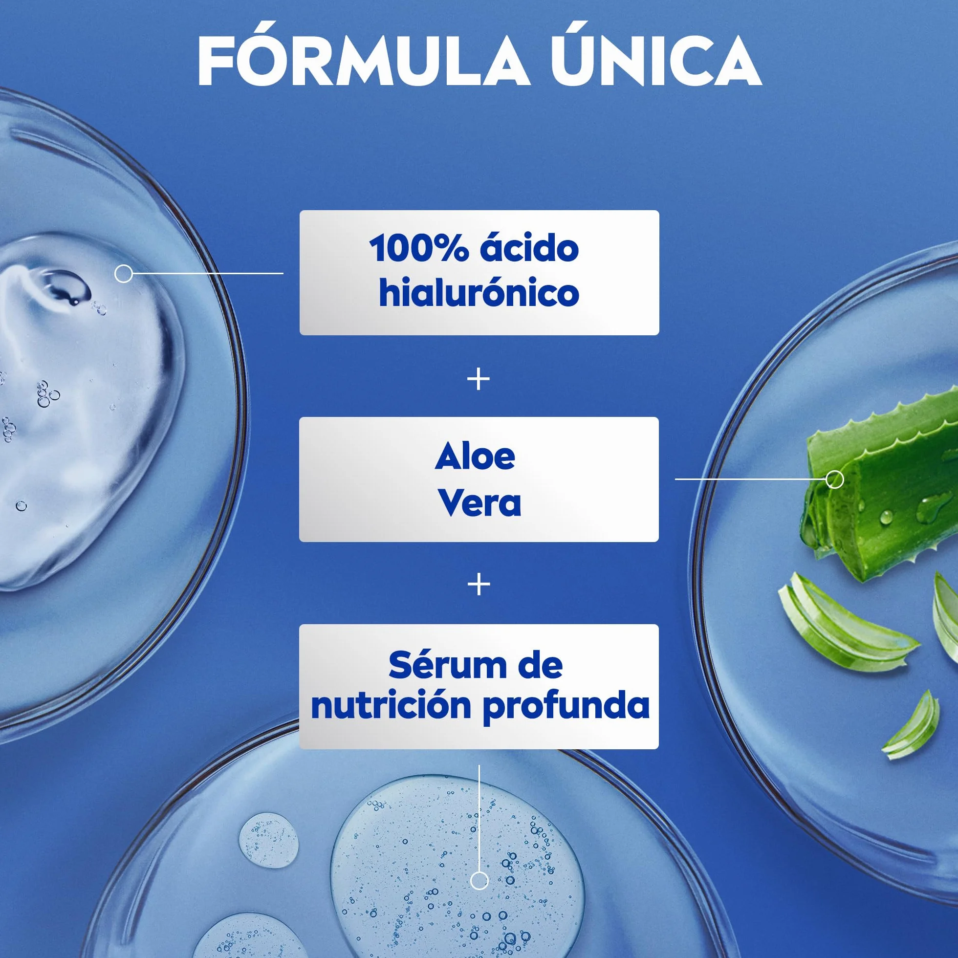 NIVEA Loción Corporal Aloe Vera 625 ml Hidratante 72h con Ácido Hialurónico y Sérum
