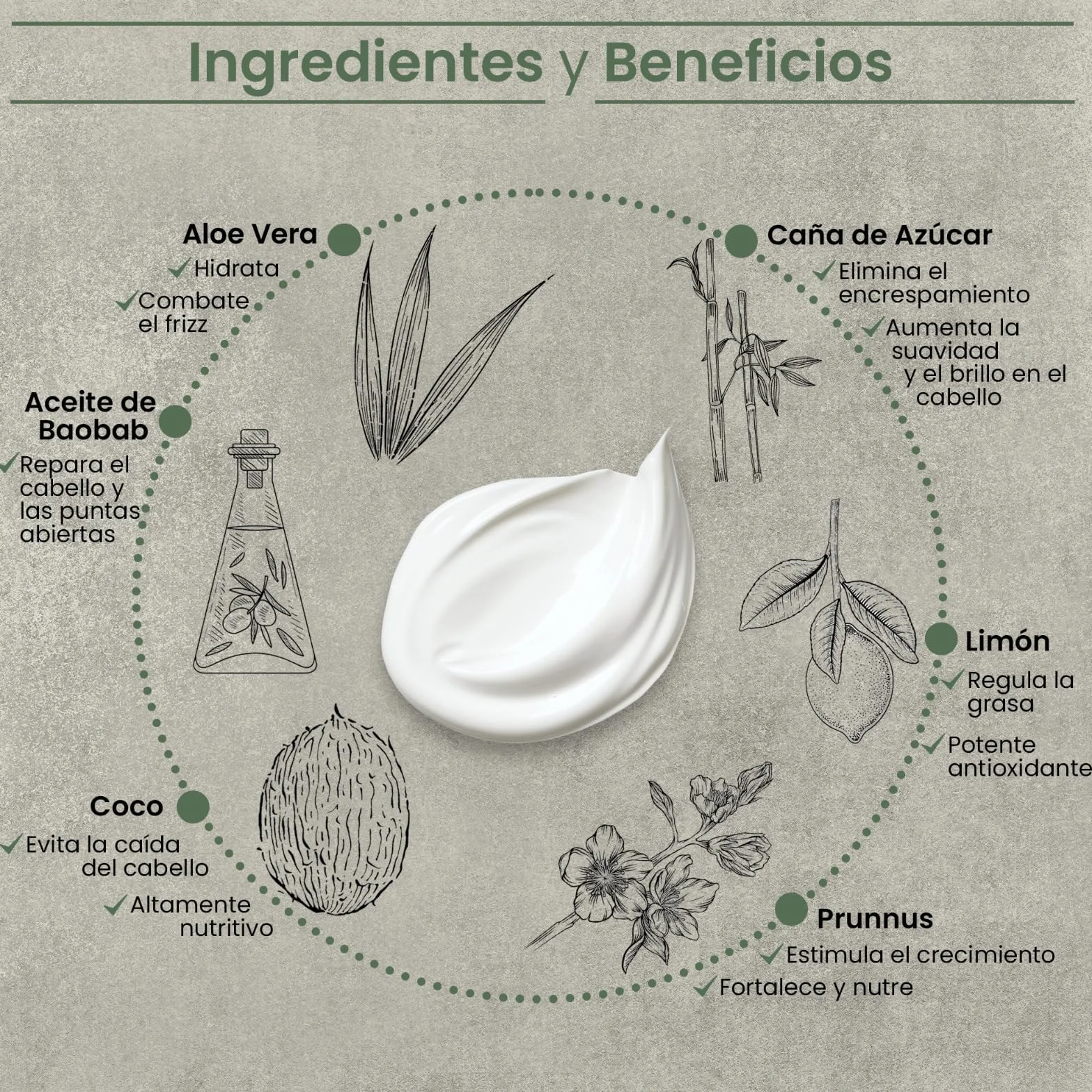 Kit Alisado Organico Vegano Profesional - Champú, Alisador, Mascarilla y Crema Anti Frizz