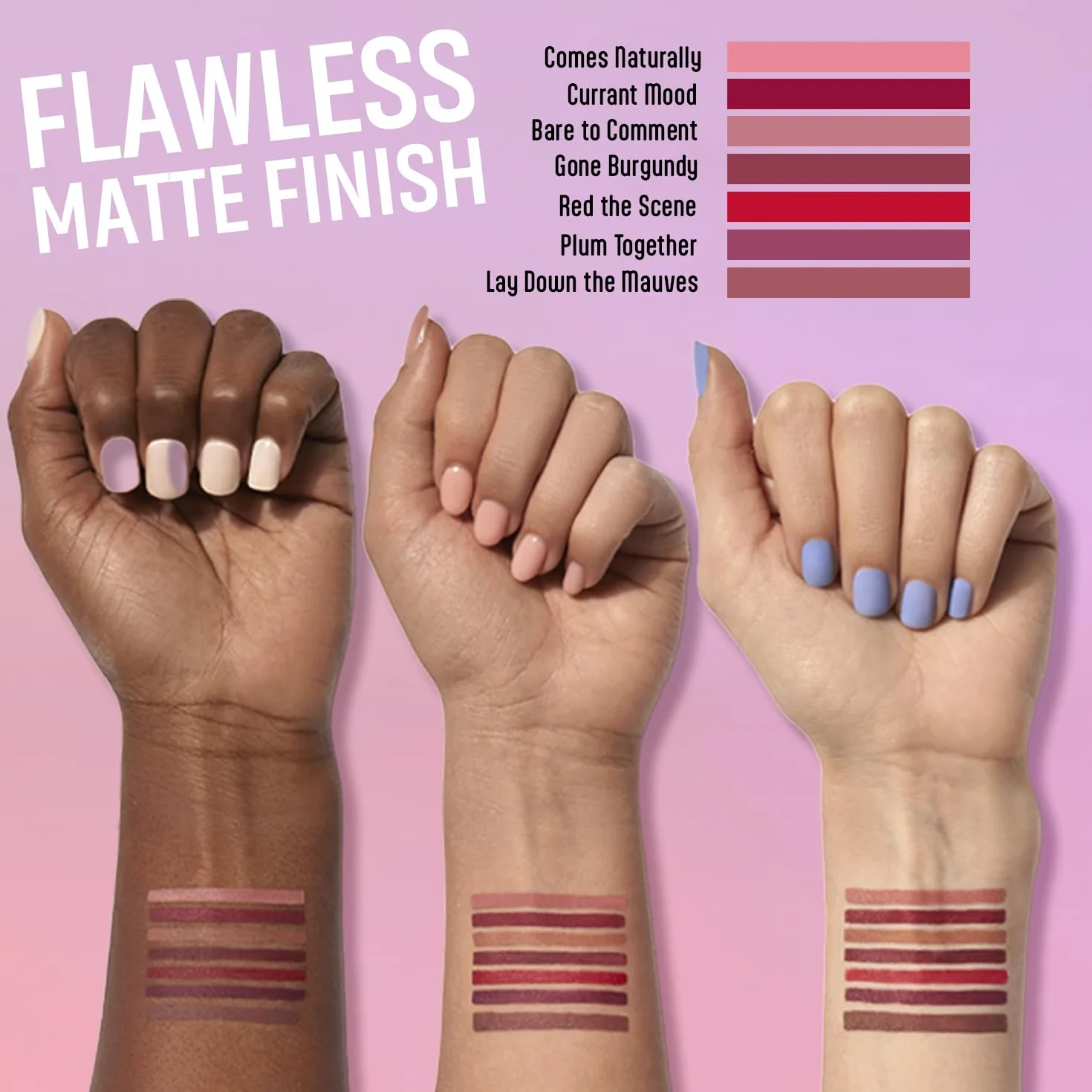 Wet n Wild Perfect Pout Gel Lip Liner Currant Mood