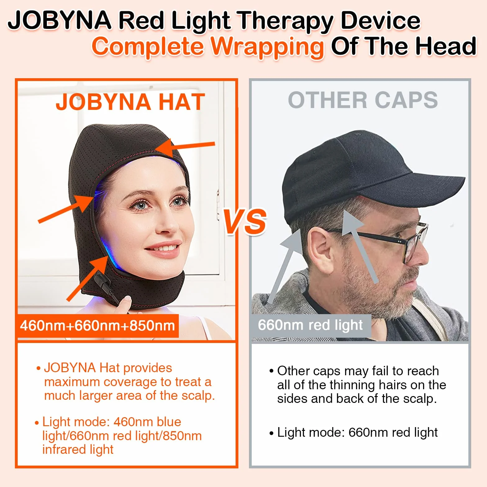 JOBYNA Terapia de luz Roja e Infrarroja Crecimiento Cabello 460nm 660nm 850nm