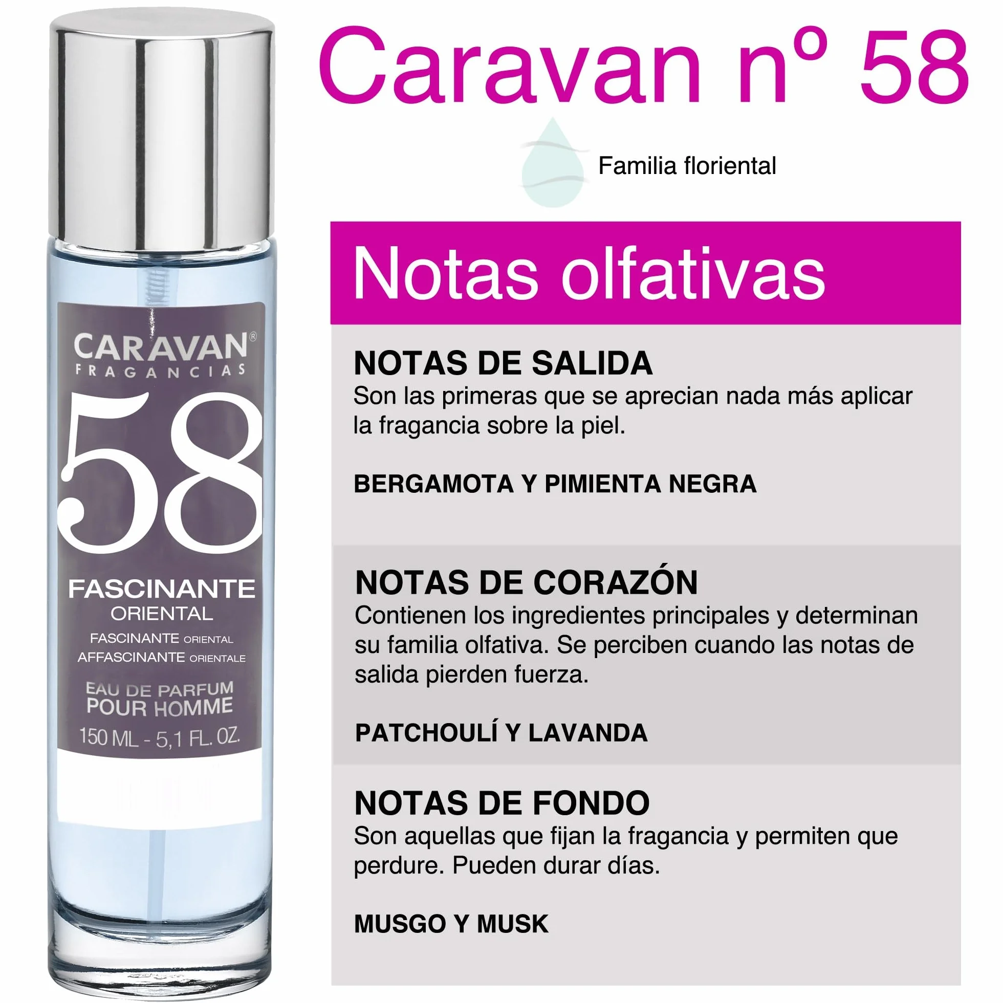 Caravan perfume de hombre Nº58, Set de 6x 150ml