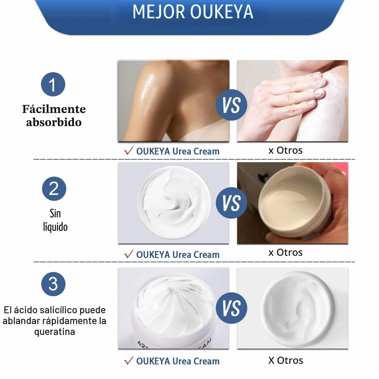 OUKEYA Crema Urea 42% Ácido Salicílico 2% Tratamiento Intensivo Pies Manos Piel Agrietada