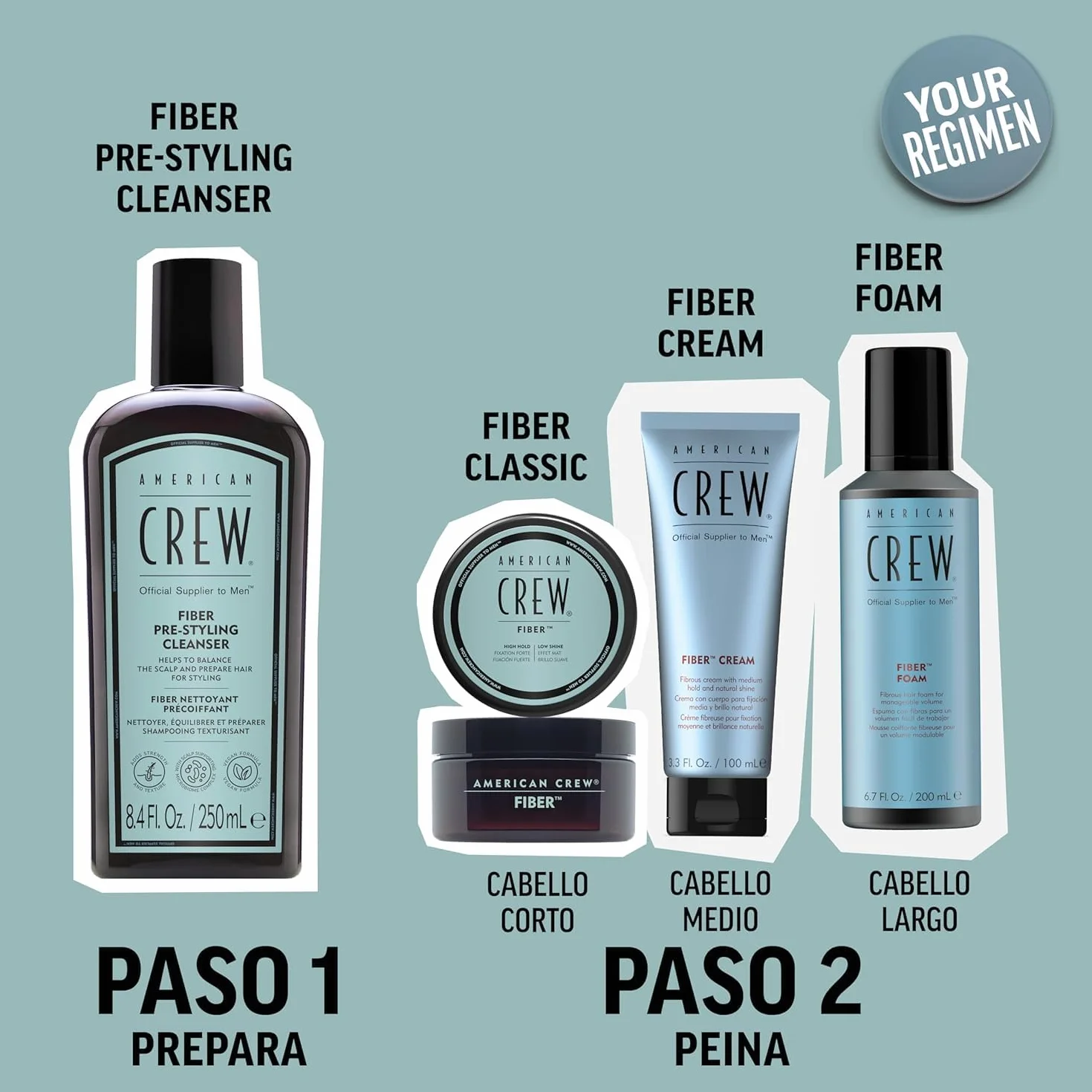 American Crew Duo Fiber Set Regalo Champú Pre-Styling Cleanser 250ml Fiber Classic 50g Hombres