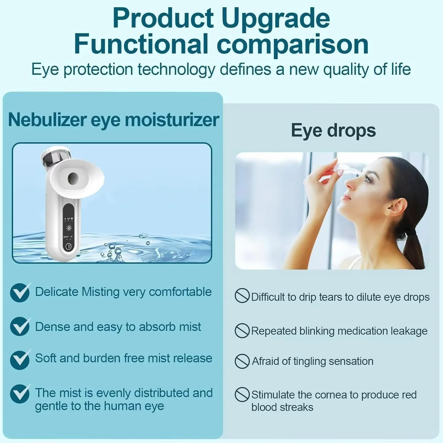 Vaporizador facial para ojos secos, terapia de vapor, niebla caliente recargable
