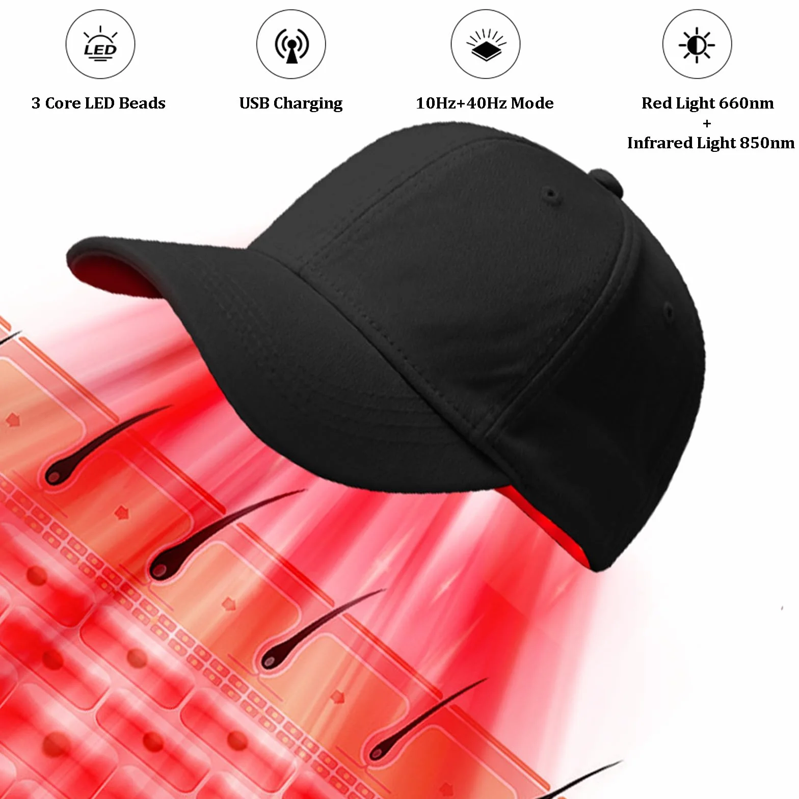 Gorro LED para Crecimiento del Cabello con Terapia de Luz Roja, Luz Infrarroja 660/850nm