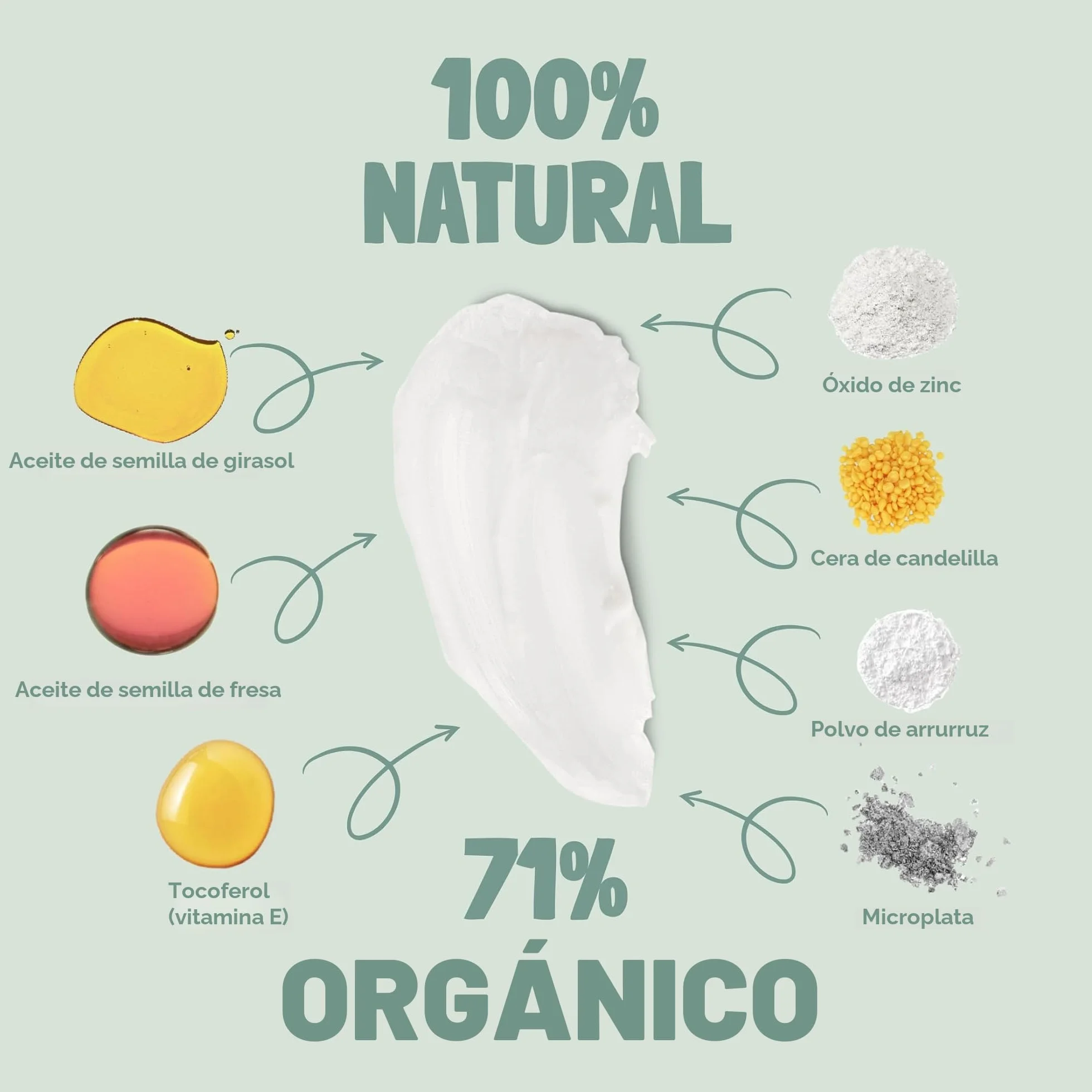 nuud Smarter Pack deo crema 2 x 20ml desodorante natural vegano sin perfume aluminio alcohol 3 días