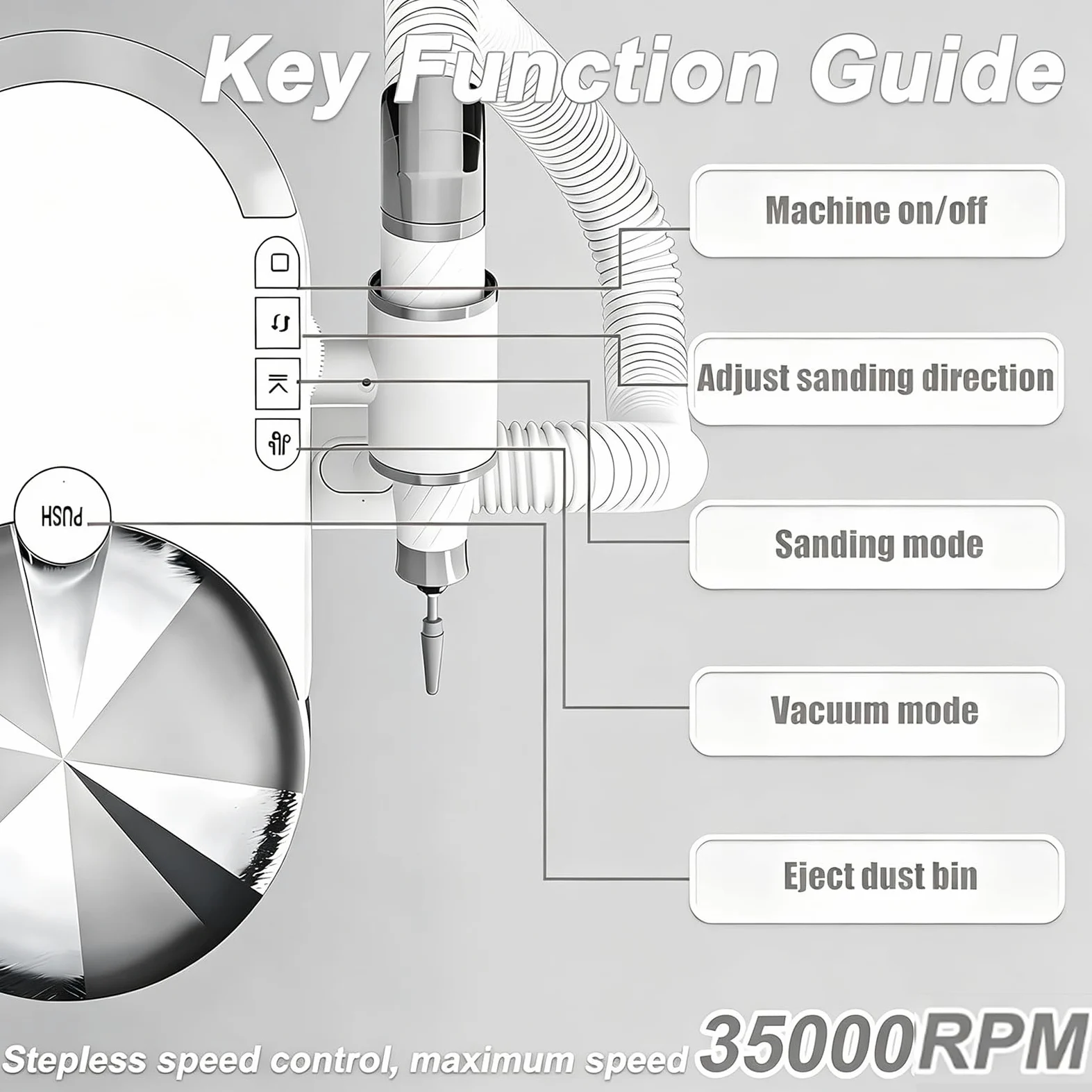 Torno Eléctrico para Uñas 2-en-1 con Aspirador de Polvo, 30.000 RPM Velocidad Ajustable, Motor Brushless ≤68dB, Kit Completo con Filtro Lavable para Salón de Belleza