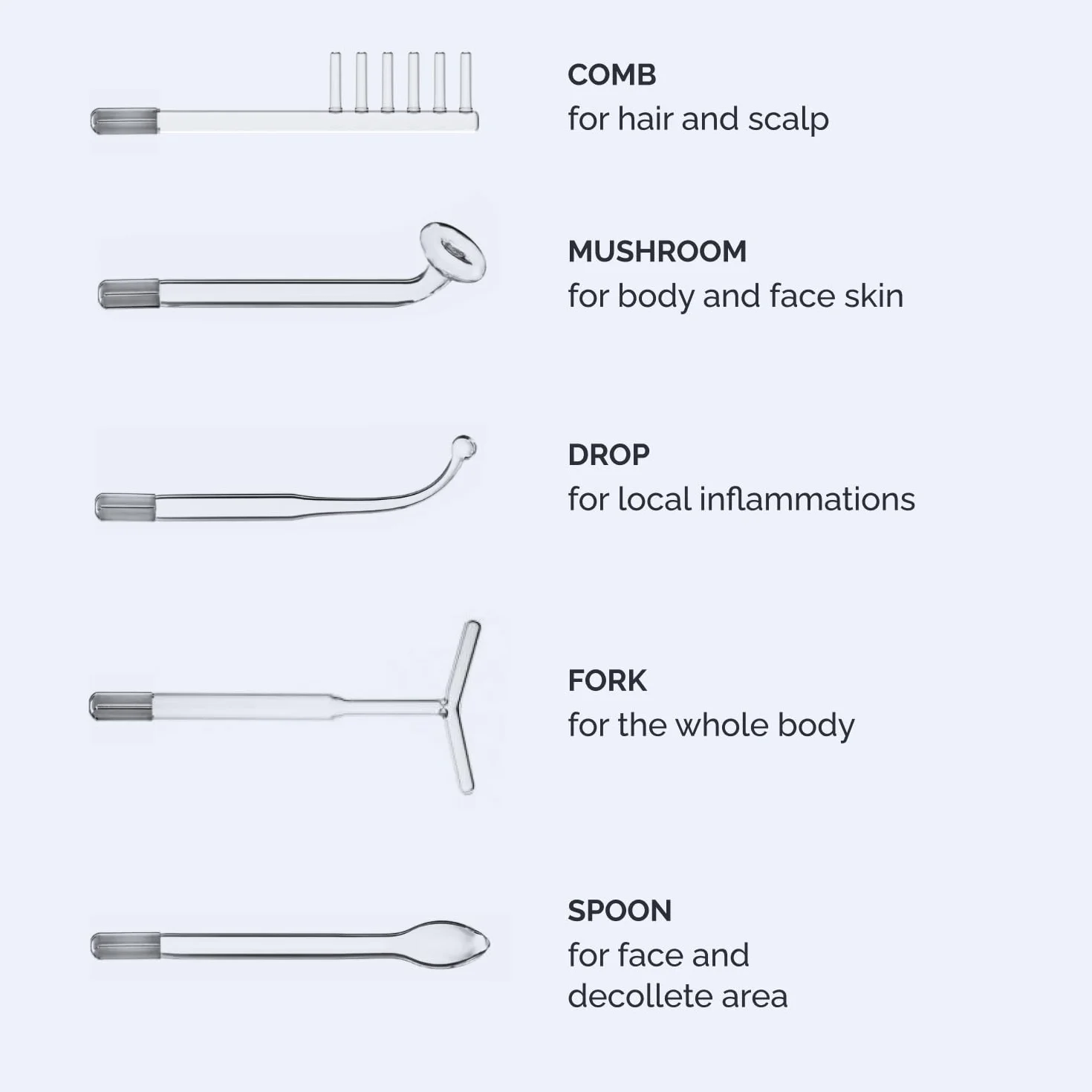 GESS Dars Dispositivo Alta Frecuencia 5 en 1 para Cabello y Rostro, Máquina con 5 Electrodos Neón y Argón Darsonval