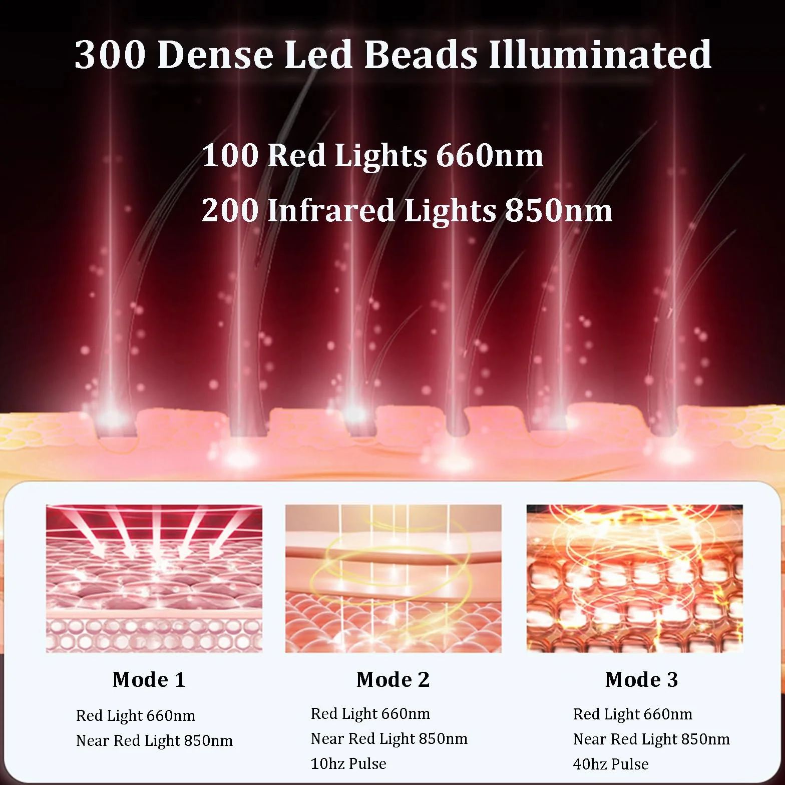 Gorro LED para Crecimiento del Cabello con Terapia de Luz Roja, Luz Infrarroja 660/850nm