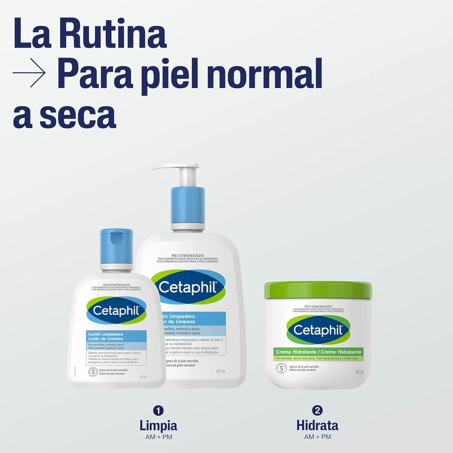 Cetaphil Rutina Cuidado Piel Sensible Set: Crema Hidratante 453g + Loción Limpiadora Mini 29ml