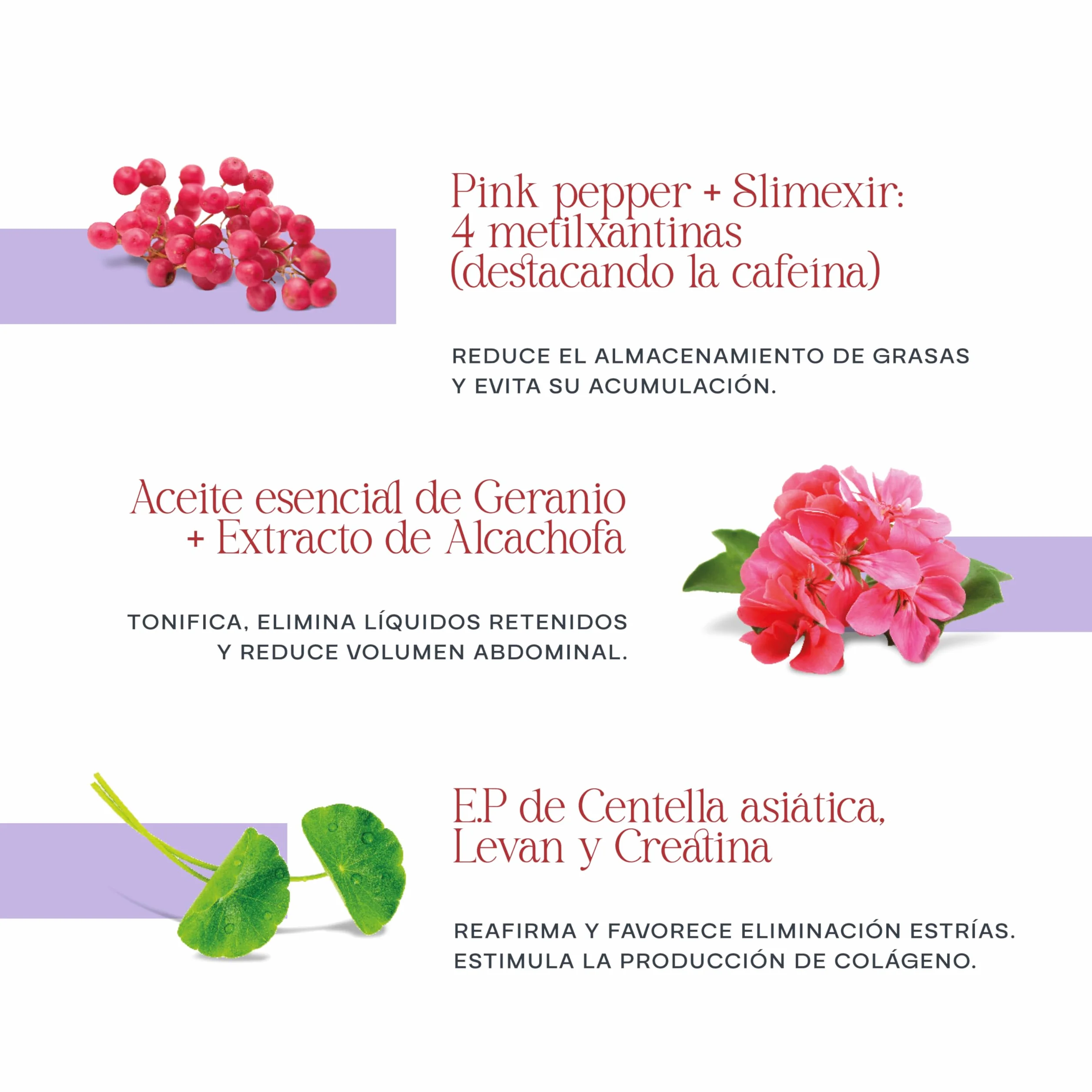 Elifexir Sérum Vientre Plano Intensive 150ml Elimina Volumen Drena Tonifica Reafirma Abdomen SLIMEXIR PINK PEPPER Cafeína