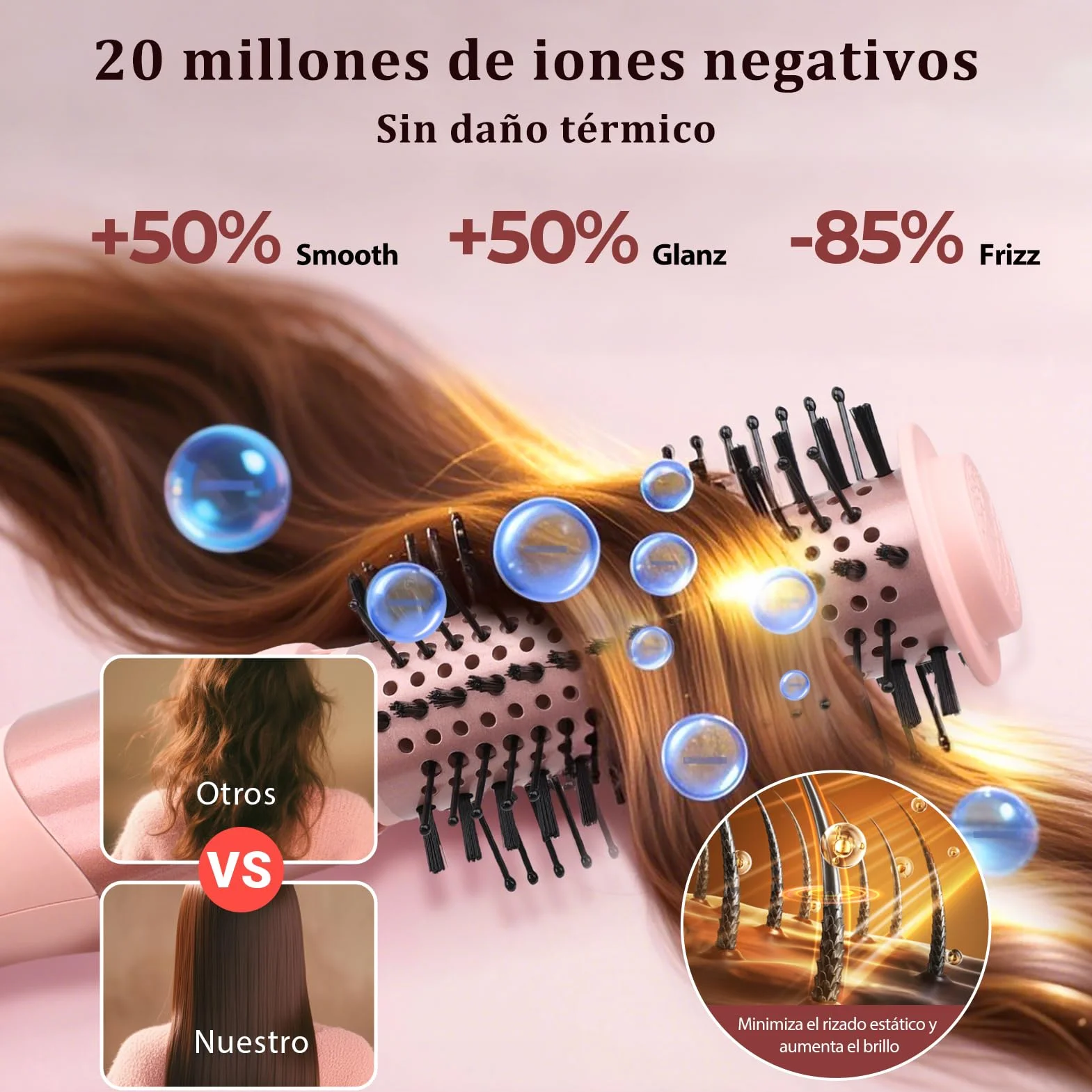Sonew 6-en-1 Multi Hairstyler Airstyler 110000 rpm Estilizador de Pelo con Iones y Secador Rizador Automático 32 mm
