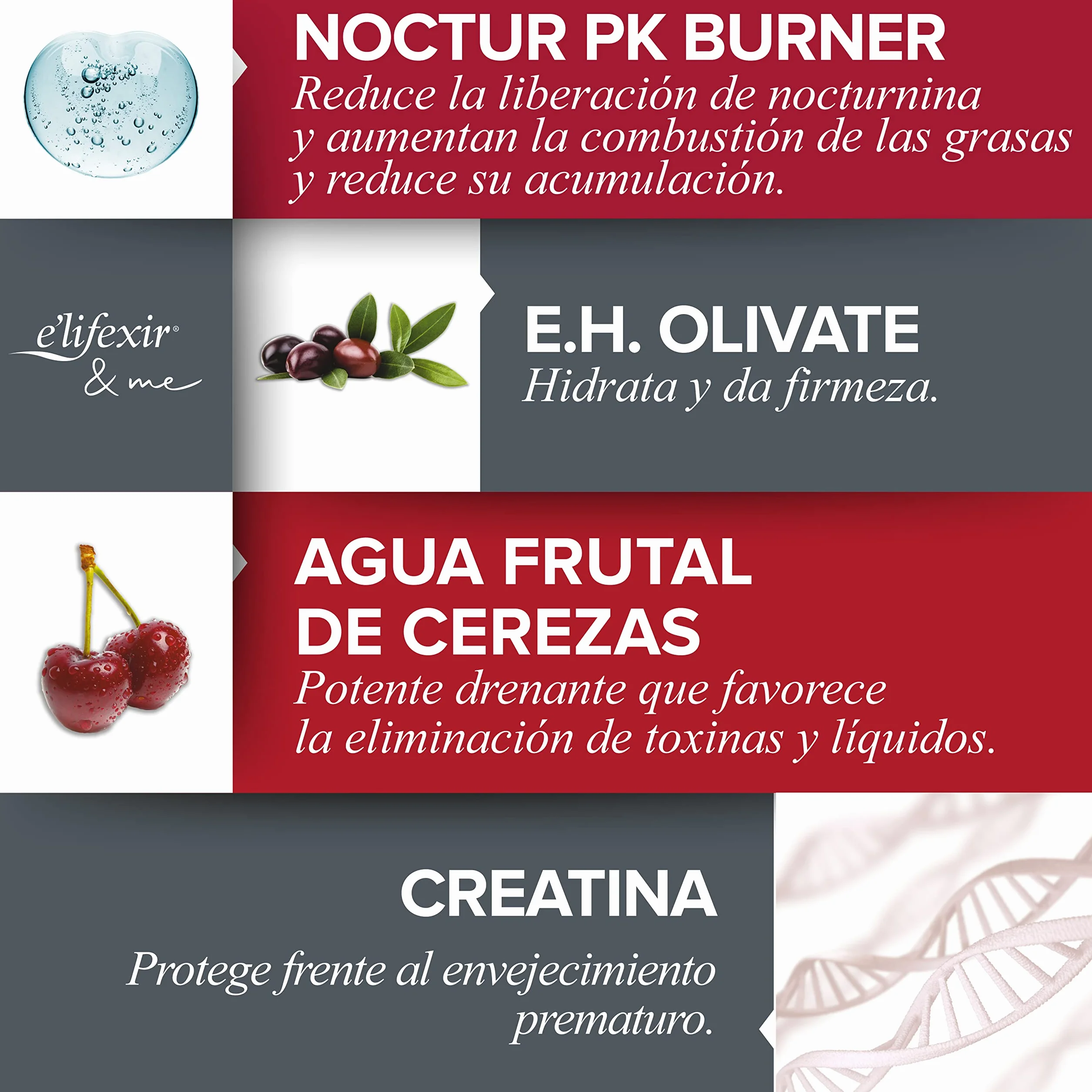 Elifexir Nocturslim Crema Quemagrasas Intensiva Gel Reductor Noche Anticelulítico Reafirmante 200 ml