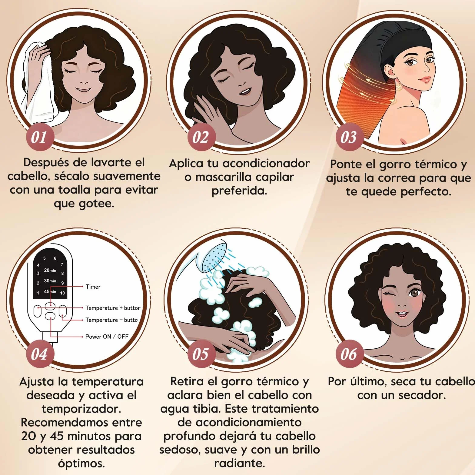 DEWEL Gorro Termico, Acondicionador Profundo para Cabello, Control Inteligente de Temperatura en 10 Etapas