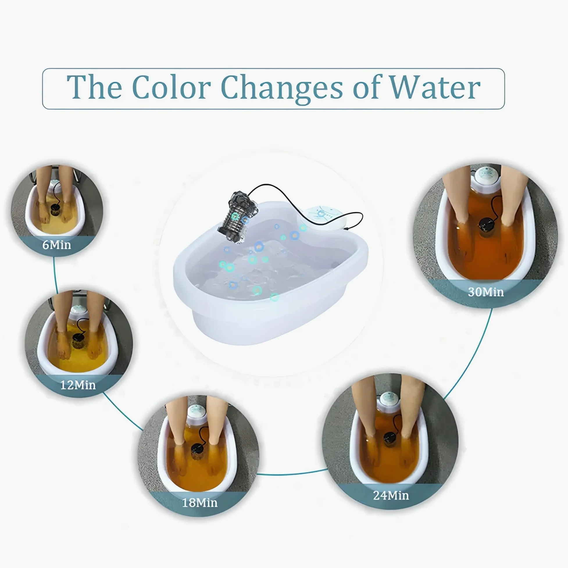 Máquina de baño de pies iónico para el hogar, desintoxicación y limpieza con palangana para un cuerpo relajado y aliviado