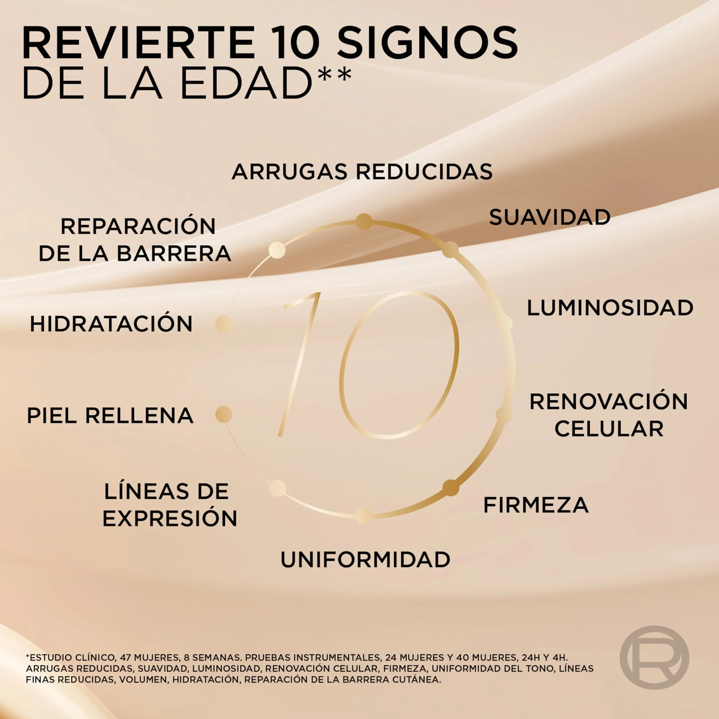 L'Oréal Paris Age Perfect Sérum Le Duo Antiarrugas 30 ml
