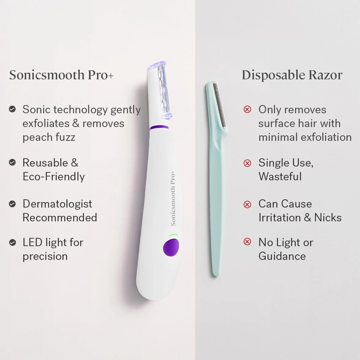 Michael Todd Beauty Sonicsmooth Pro+ Afeitadora Dermaplaning Facial LED 16 Cuchillas