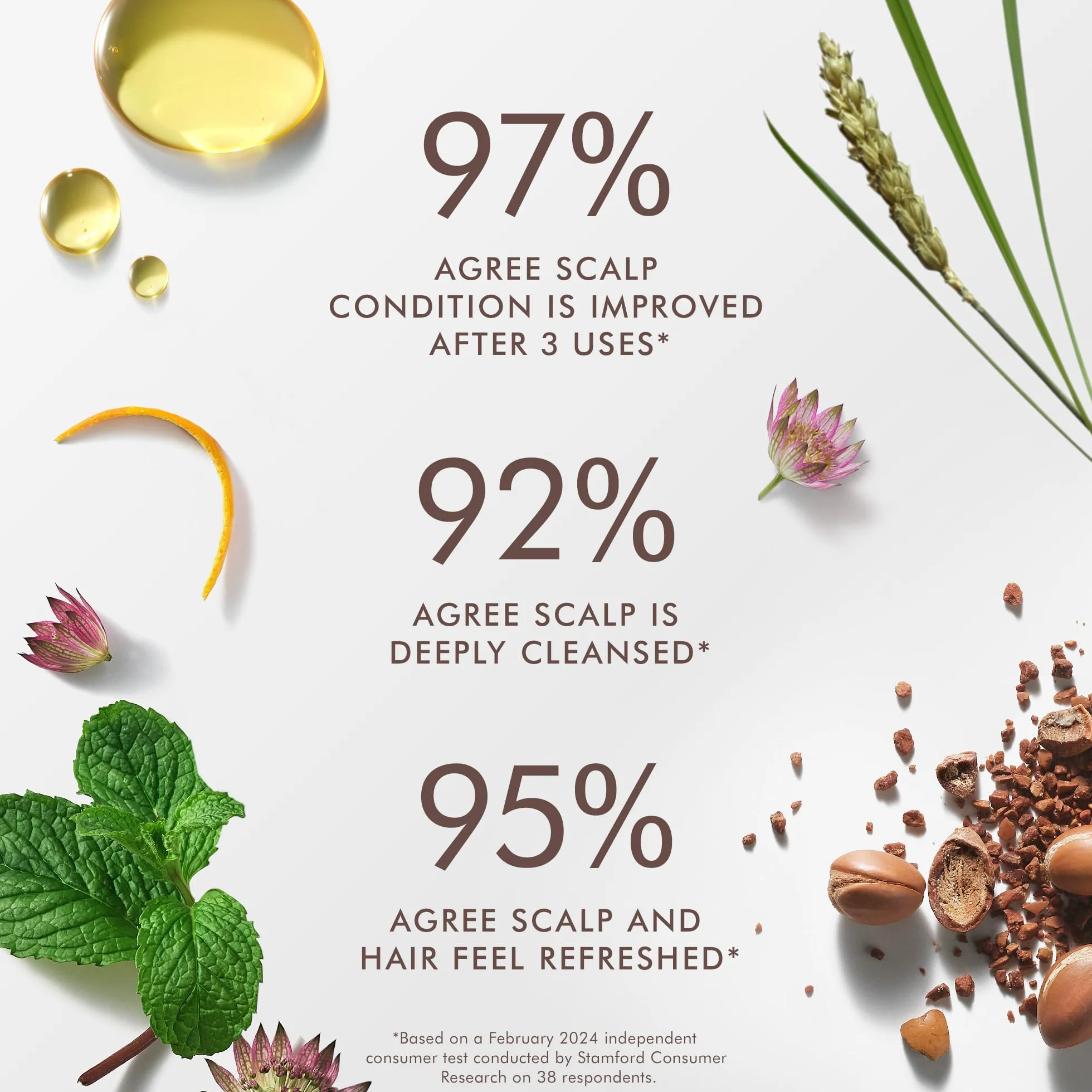 Moroccanoil Exfoliante Purificante Prelavado de Cuero Cabelludo