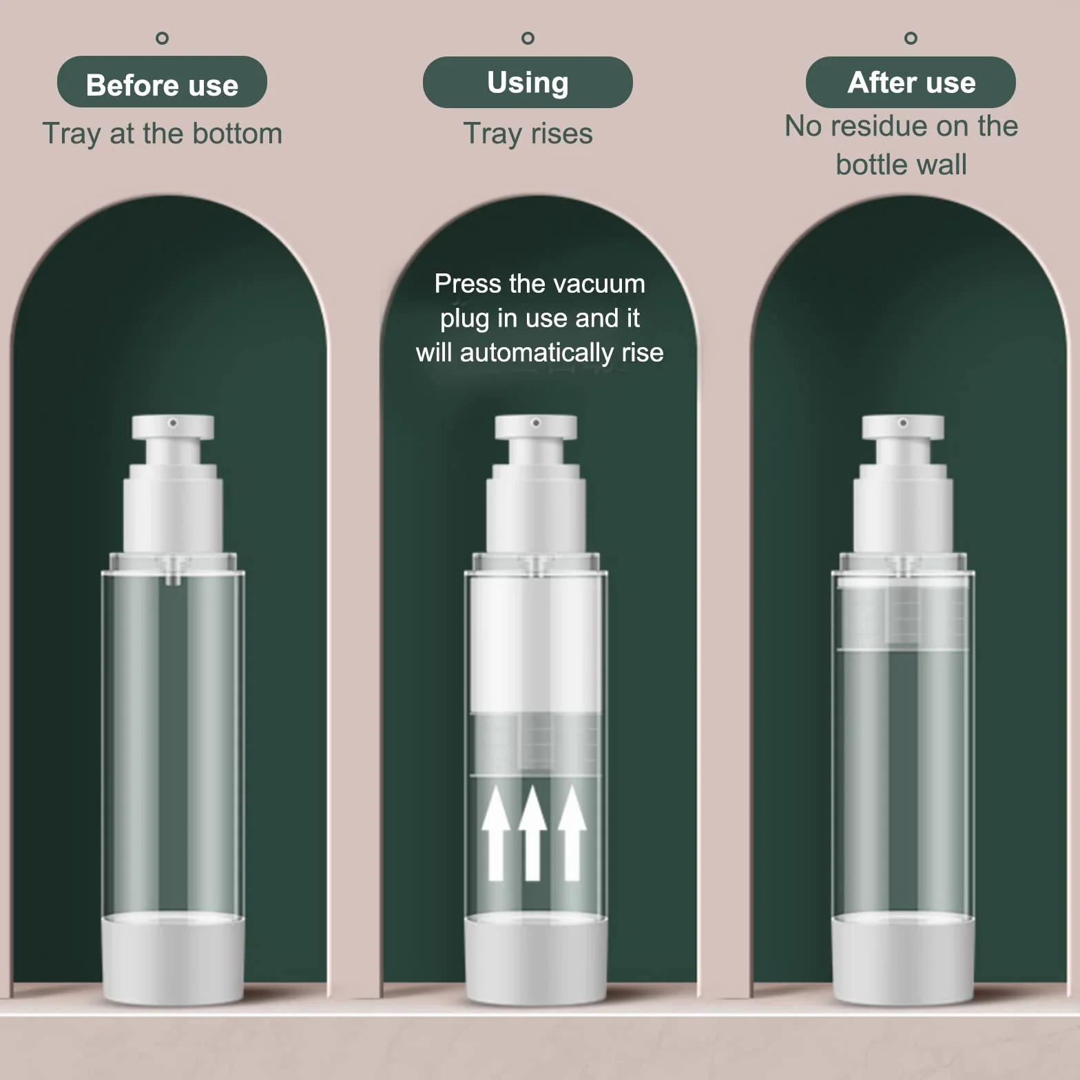 BENECREAT 6 Pack 30ml Botella de Presión de Vacío Contenedor de Bomba de Cosmético para Loción Crema Facial