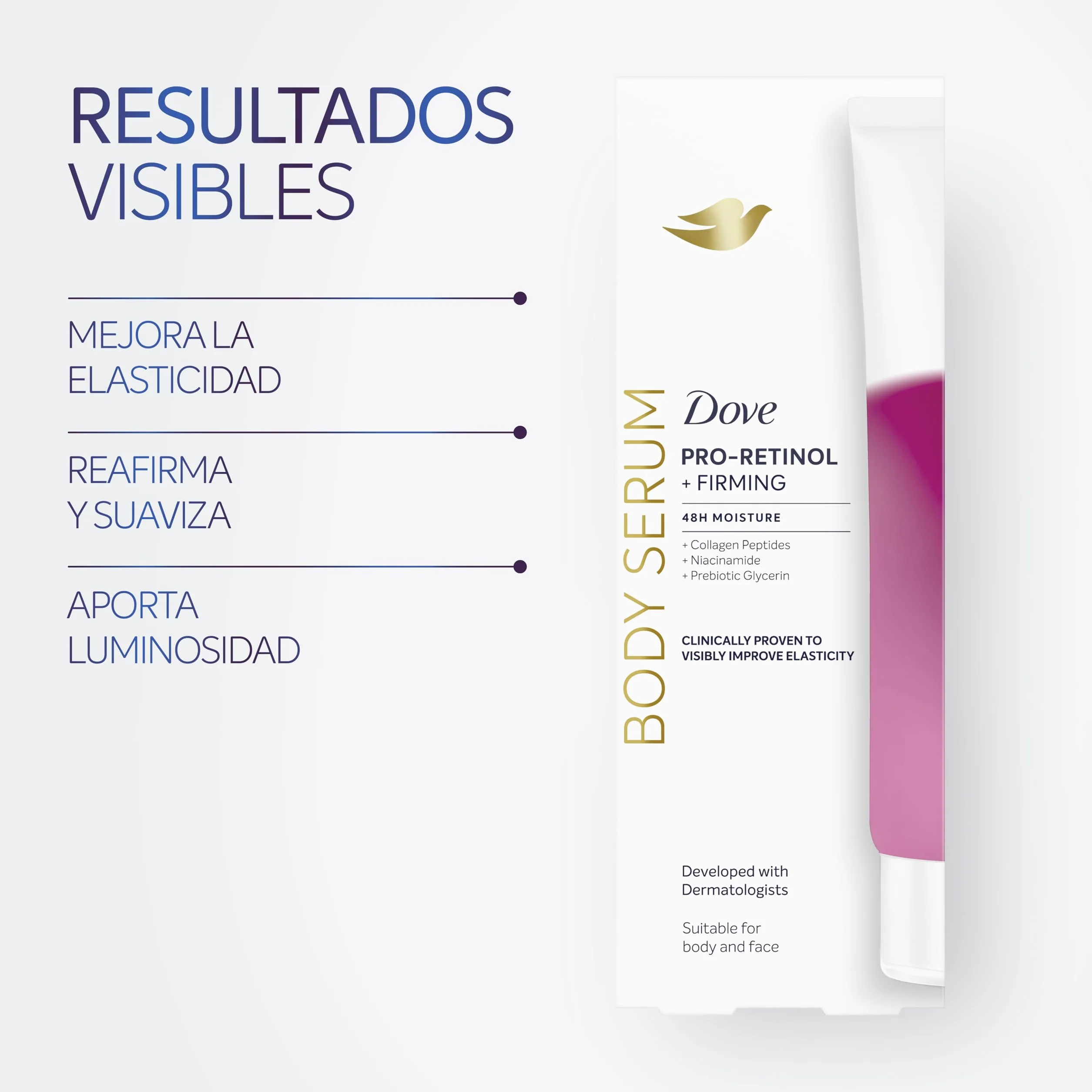 Dove Sérum Corporal Pro-Retinol+Reafirmante 200 ML con péptidos de colágeno, niacinamida y glicerina prebiótica