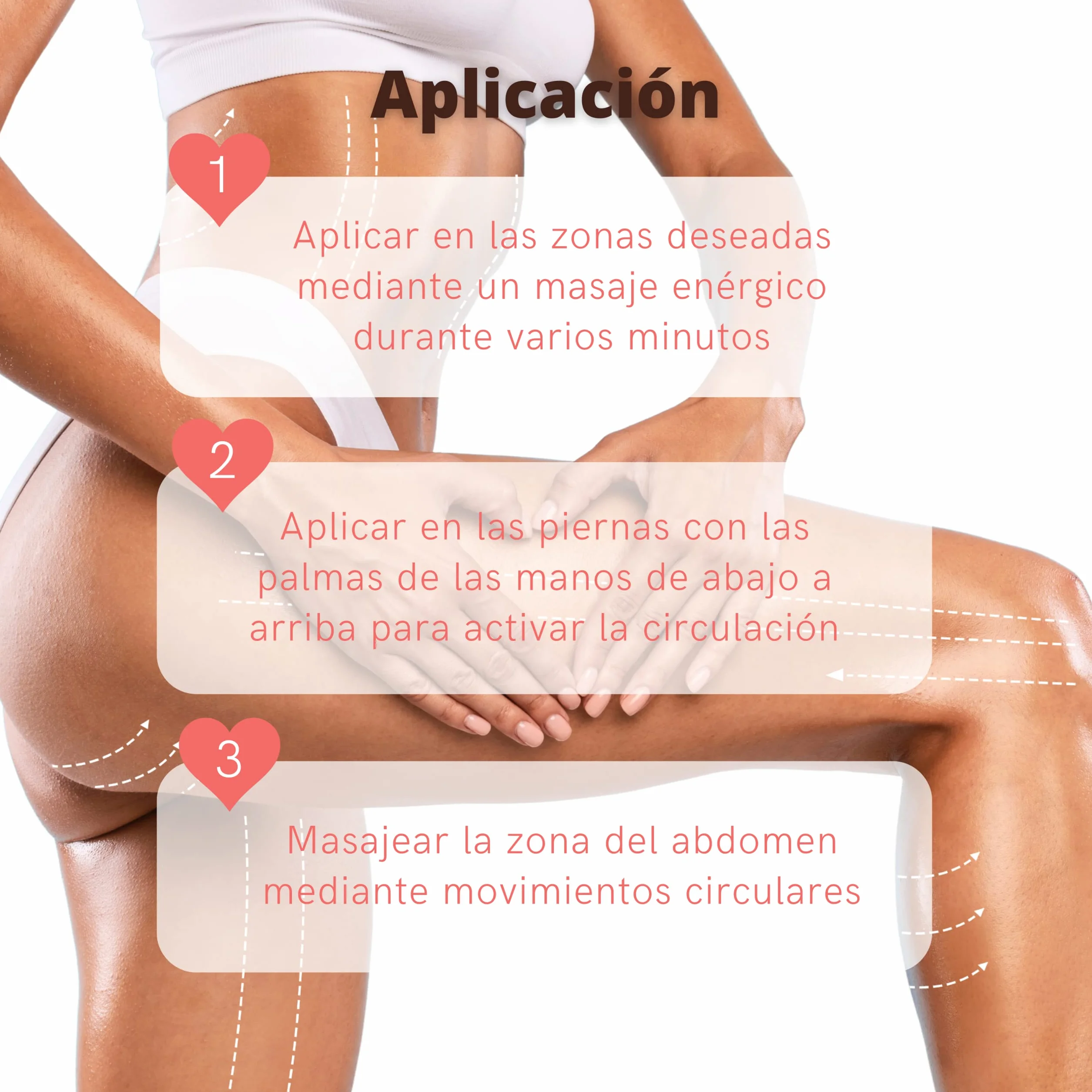 Aceite Anticelulítico Reafirmante y Reductor 250 ml para Masaje Anti Celulítis