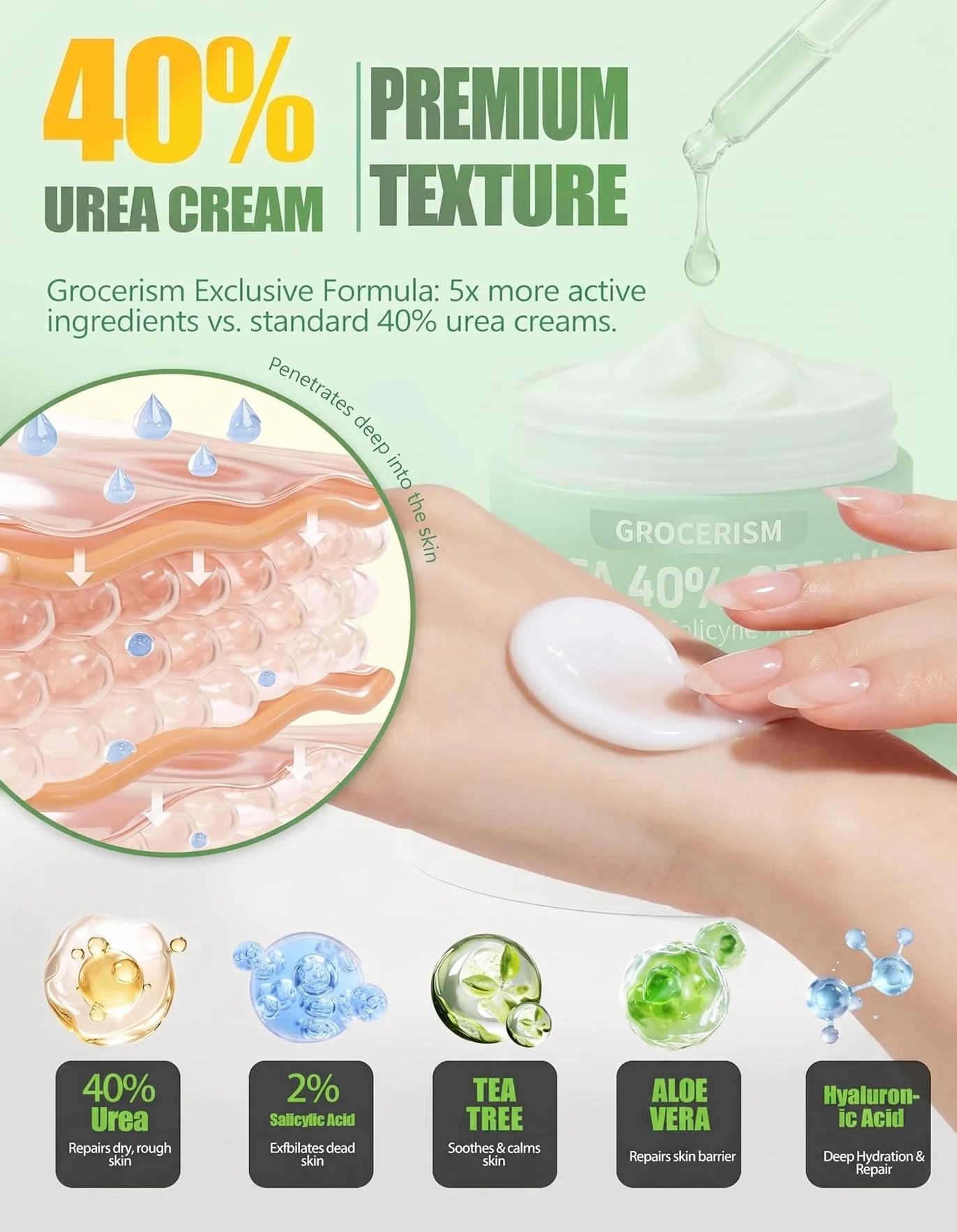 Crema Urea 40% Ácido Salicílico 2% 150g para Pies y Manos con Ácido Hialurónico, Árbol de Té y Aloe Vera