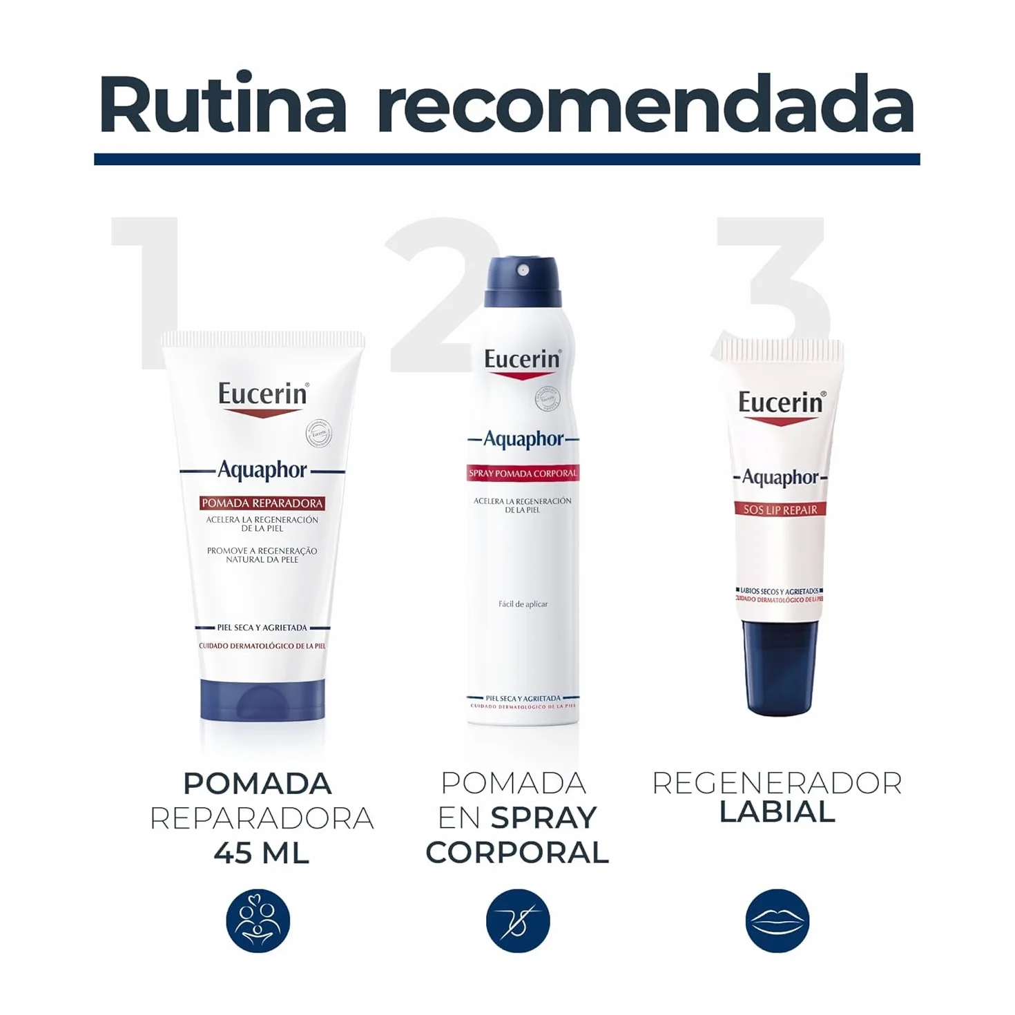 Eucerin Aquaphor Pomada Reparadora 45 ml Crema Corporal Hidratante Piel Seca Agrietada Cicatrizante Pantenol Bisabolol Sin Perfume No Comedogénica