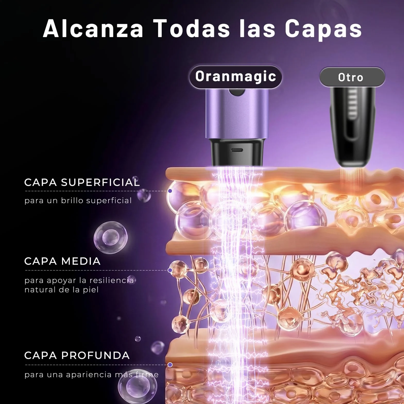 Aparato Radiofrecuencia Facial 5 en 1 Masajeador Facial de Microcorriente Antiarrugas Reafirmante Lifting Rostro y Cuello
