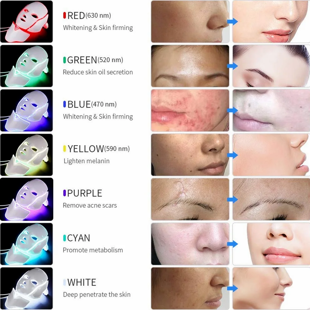 7 Color LED Máscara Light Therapy LED Máscara Photon Con Cuello Máscara Facial De Cuello LED EMS Micro Corriente Antiarrugas Anti Acné Rejuvenecimiento De La Piel Máquina De Belleza