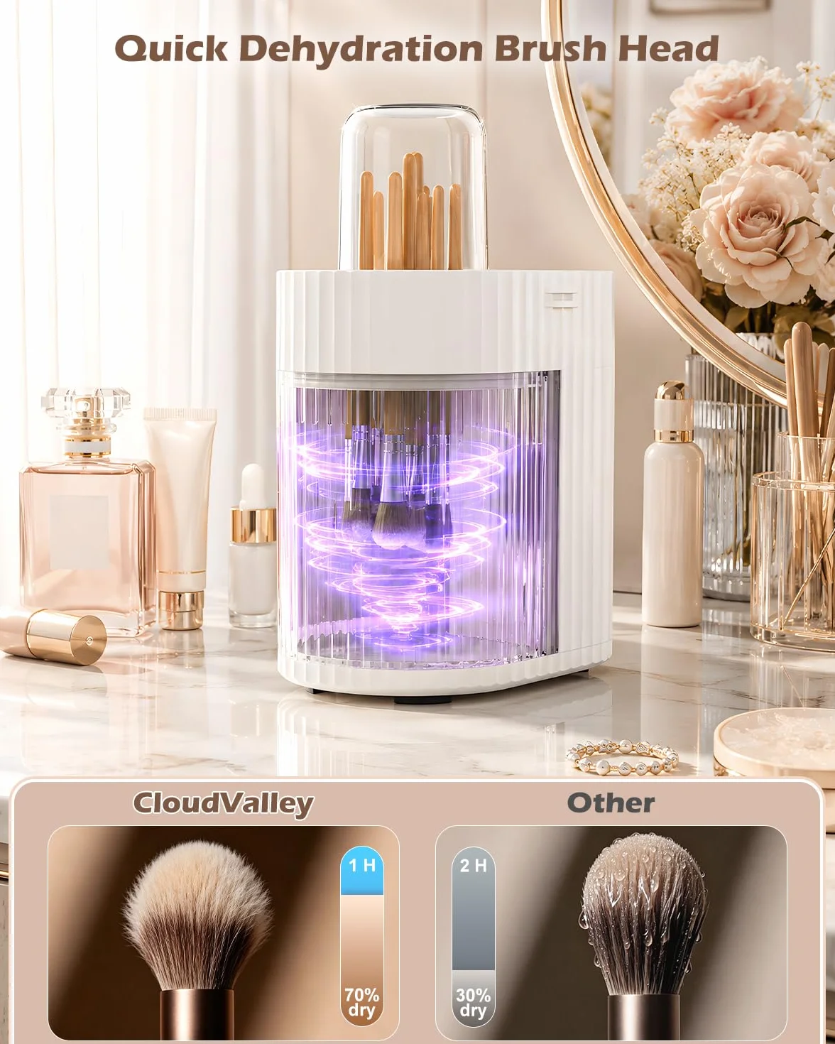 CloudValley Limpiador Eléctrico de Brochas de Maquillaje, Limpieza Profunda, Centrifugado, Portátil