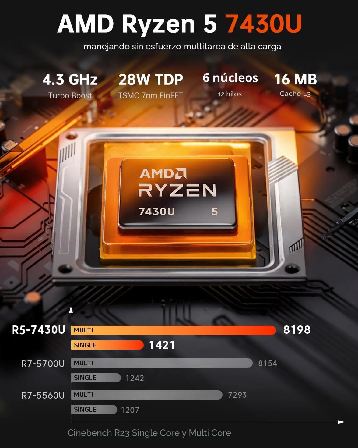 ACEMAGIC Kron K1 Mini PC, Windows 11 Pro, AMD Ryzen 5 7430U, 16GB RAM, 512GB SSD, WiFi 6
