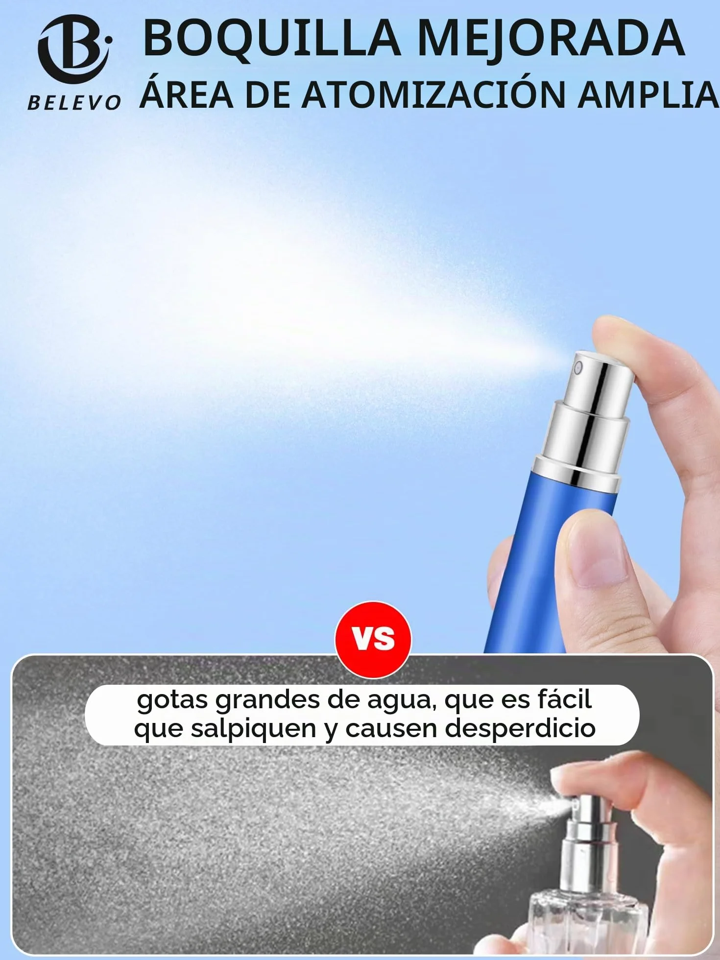 Atomizador Perfume Recargable 5ml 3 Piezas Mini Spray para Viajes