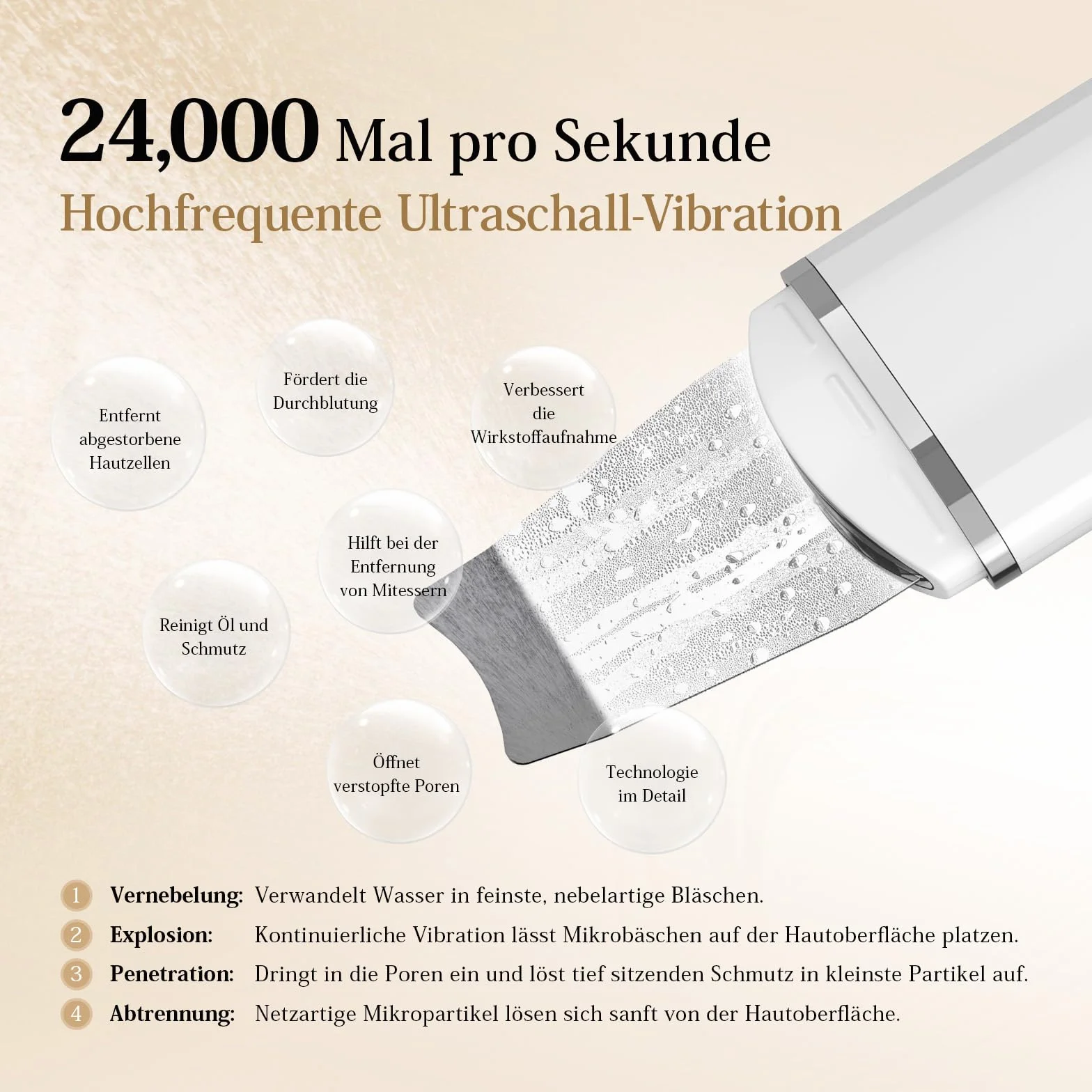 ANLAN Peeling Ultrasónico Facial Skin Scrubber Exfoliación Limpiador de Poros (Blanco)