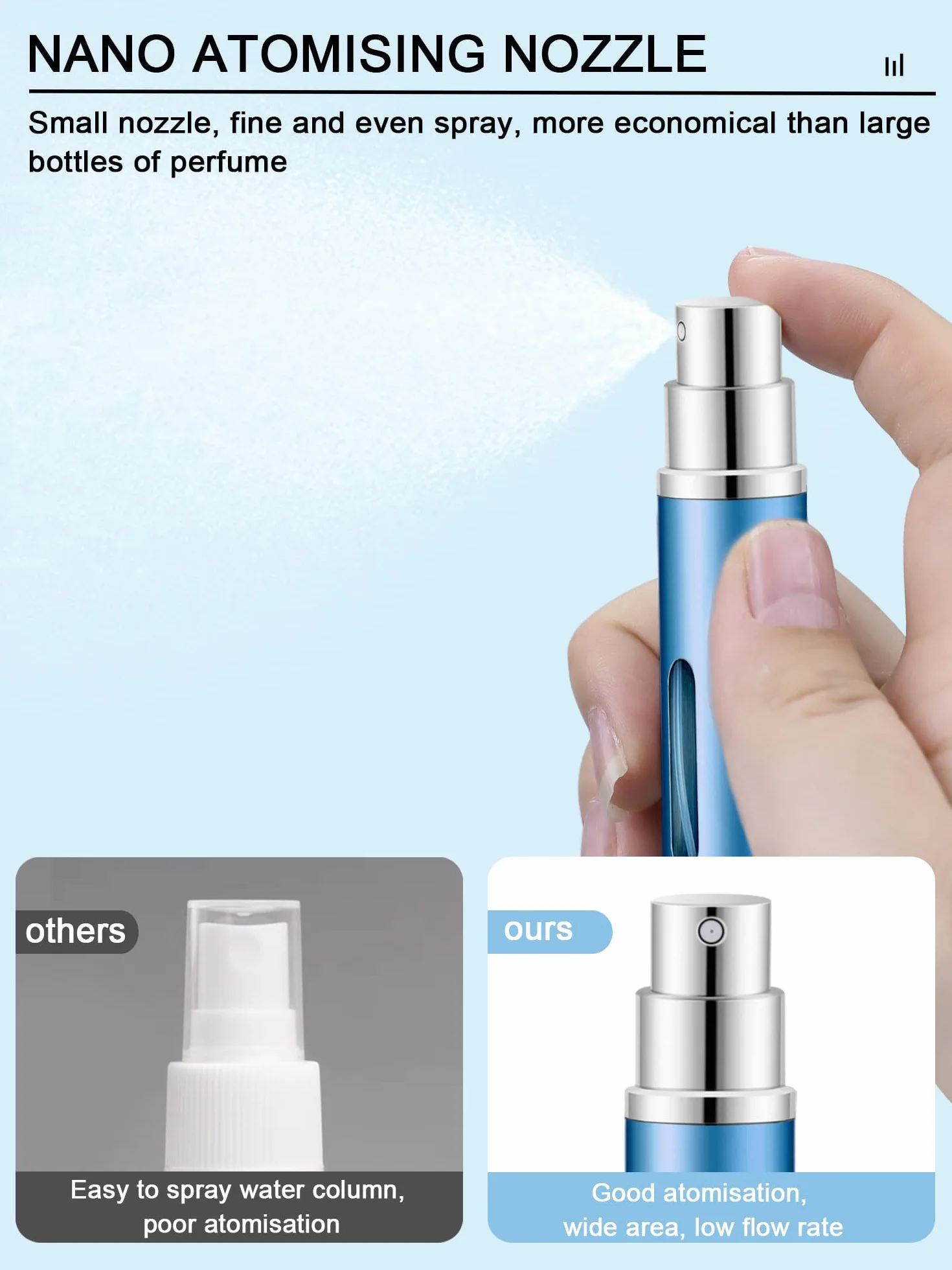 AWUMBUK Atomizador Perfume Recargable 5 Ml, Mini Perfumador, Bote Colonia Viaje 5 Pcs