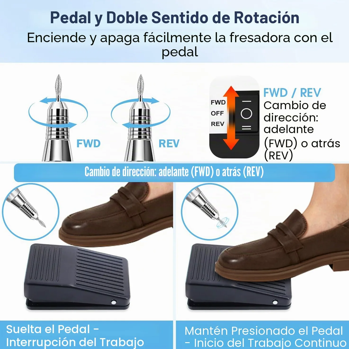 Torno de Uñas Profesional 35000RPM,NAILGIRLS 11 en 1 Torno para Uñas Acrilicas,Torno Electrico para Uñas con Pantalla y Pedal,Baja Vibración Torno Profesional para Uñas Tornos para Manicura y Pedicura