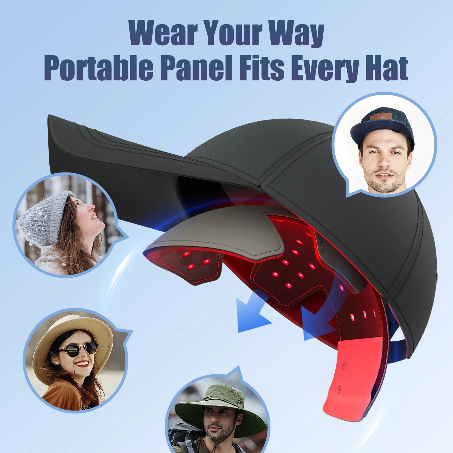 iKeener Gorro de Luz Roja para Crecimiento del Pelo, Casco Recargable 3 Longitudes de Onda con Panel Desmontable