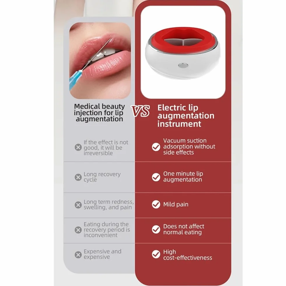 Profesional Dispositivo Eléctrico para Agrandar Labios con Succión, Portátil